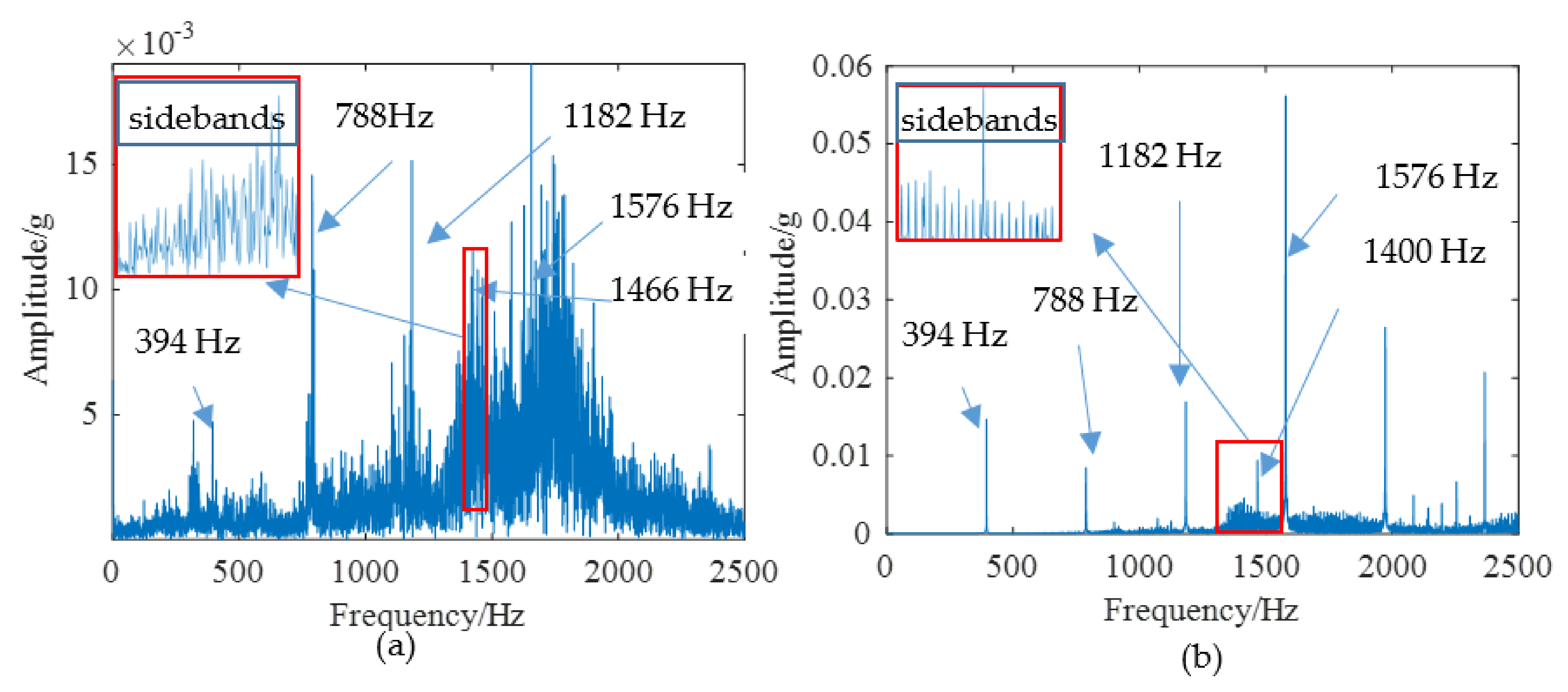 Materials 14 06053 g014