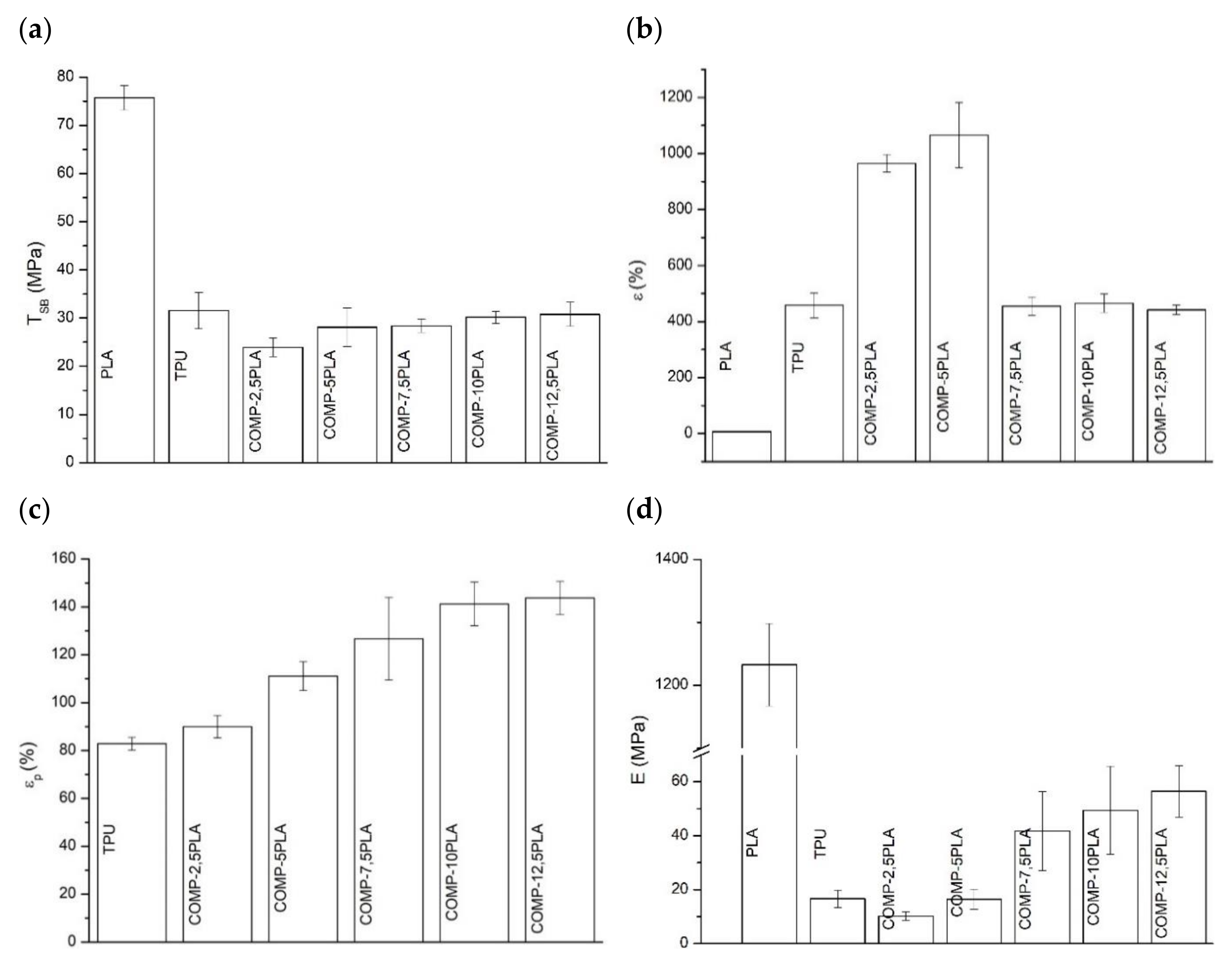 Materials 14 06054 g003