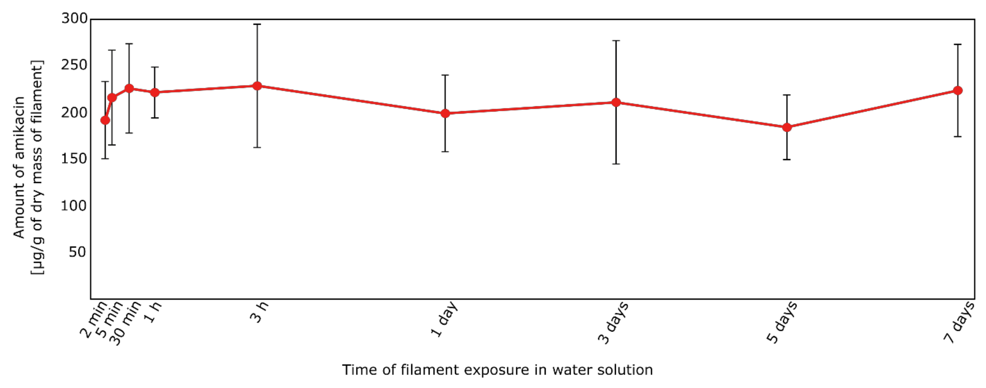 Materials 14 06054 g015