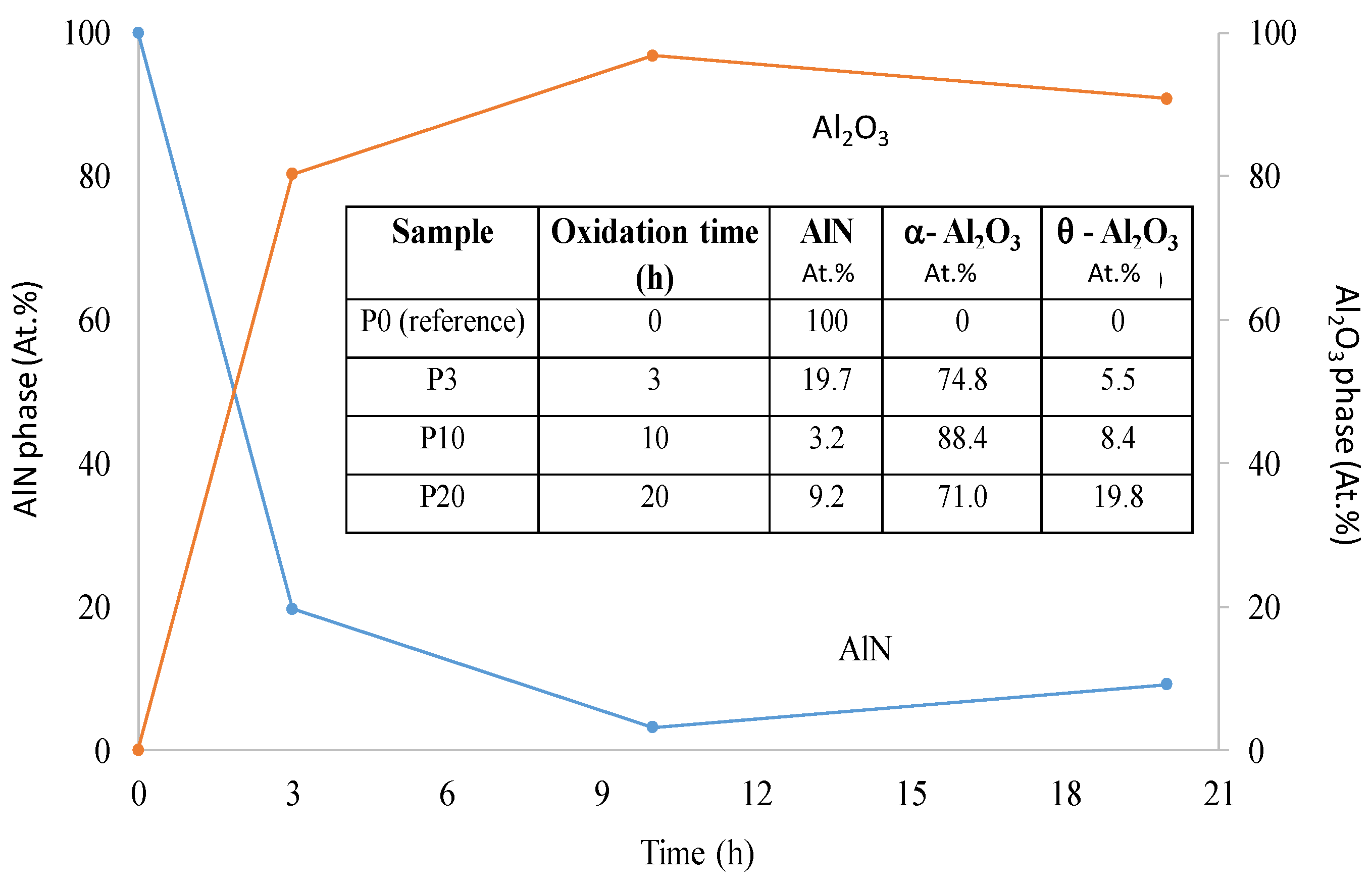 Materials 14 06055 g002