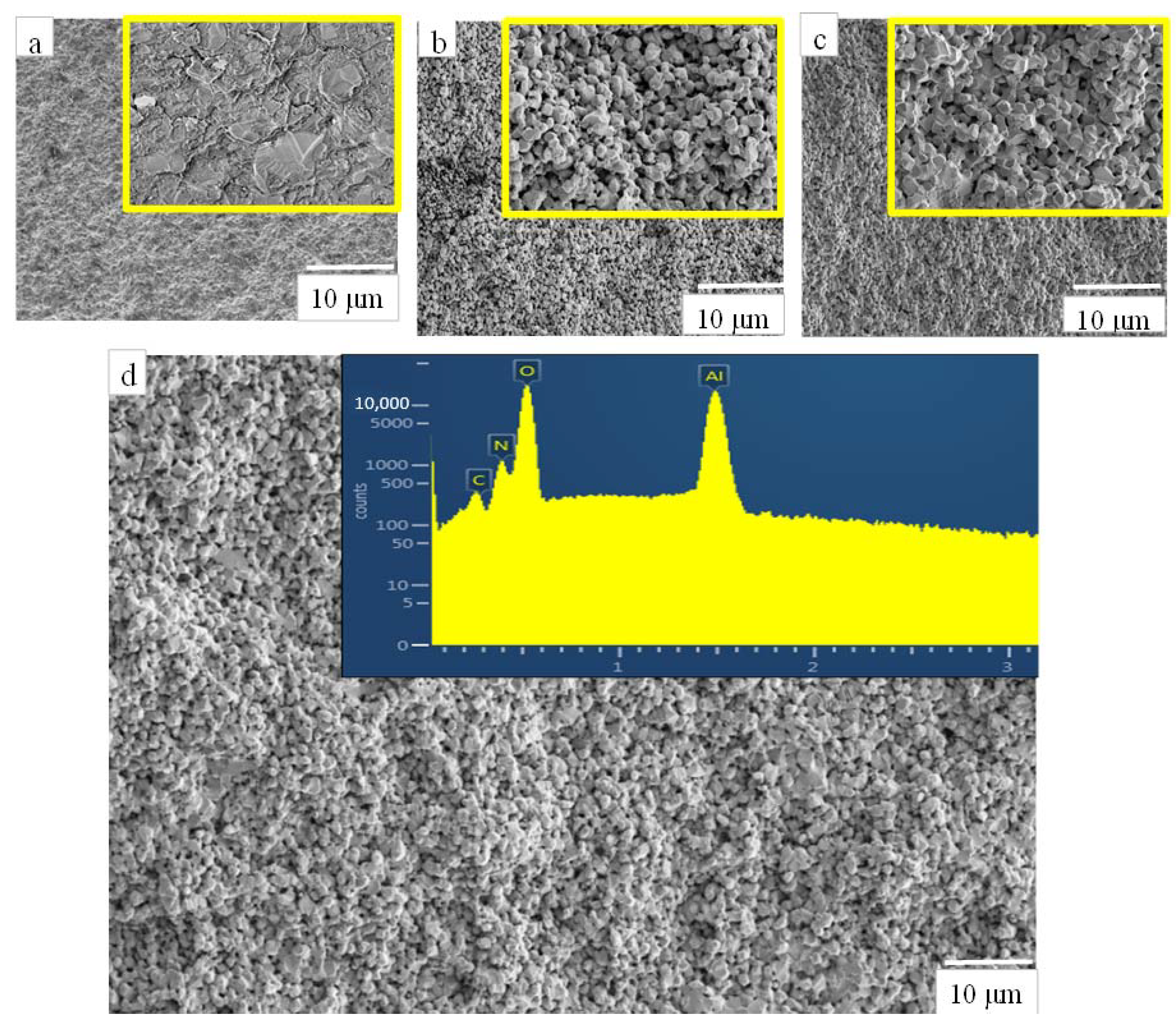 Materials 14 06055 g004