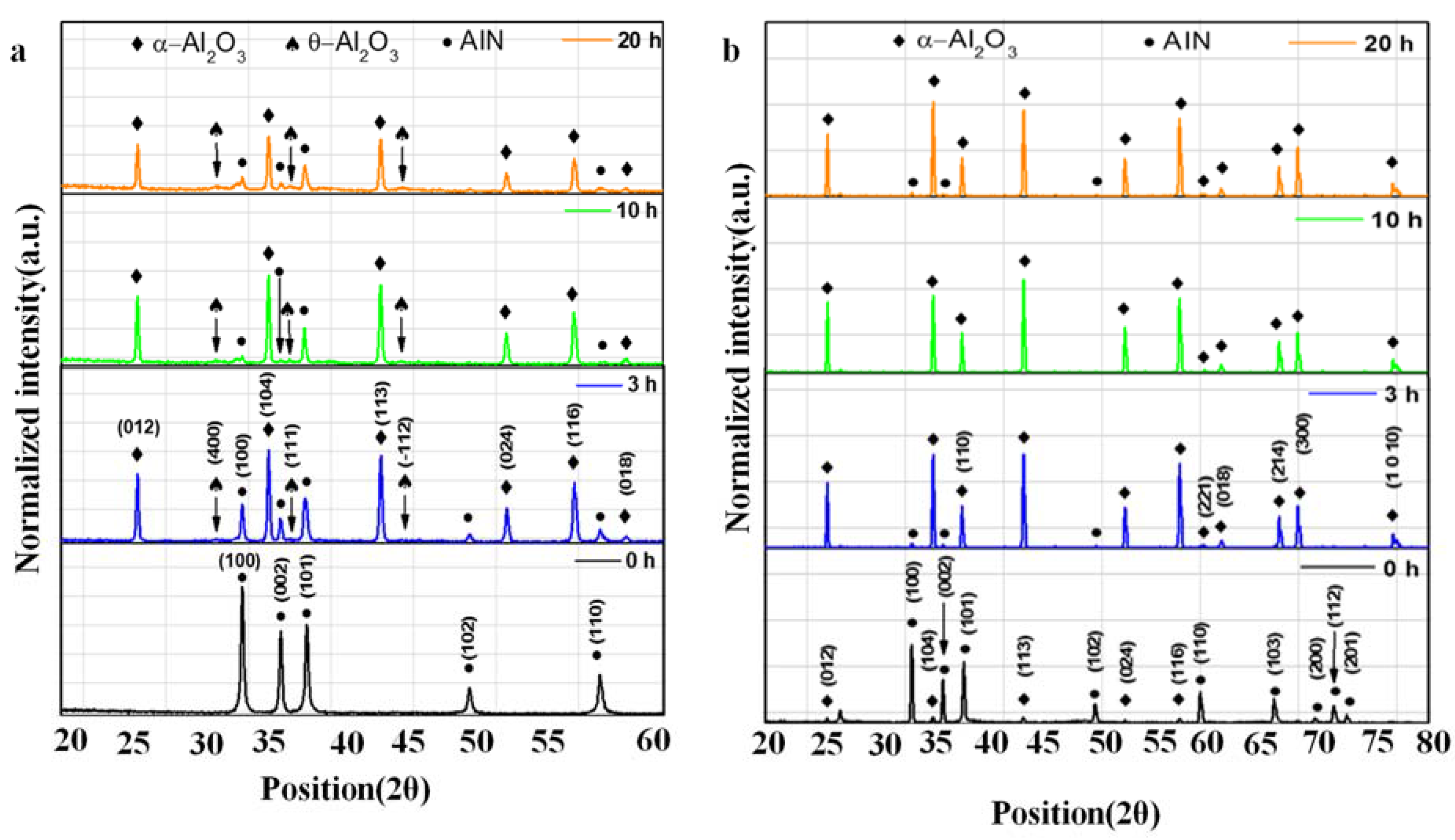 Materials 14 06055 g005