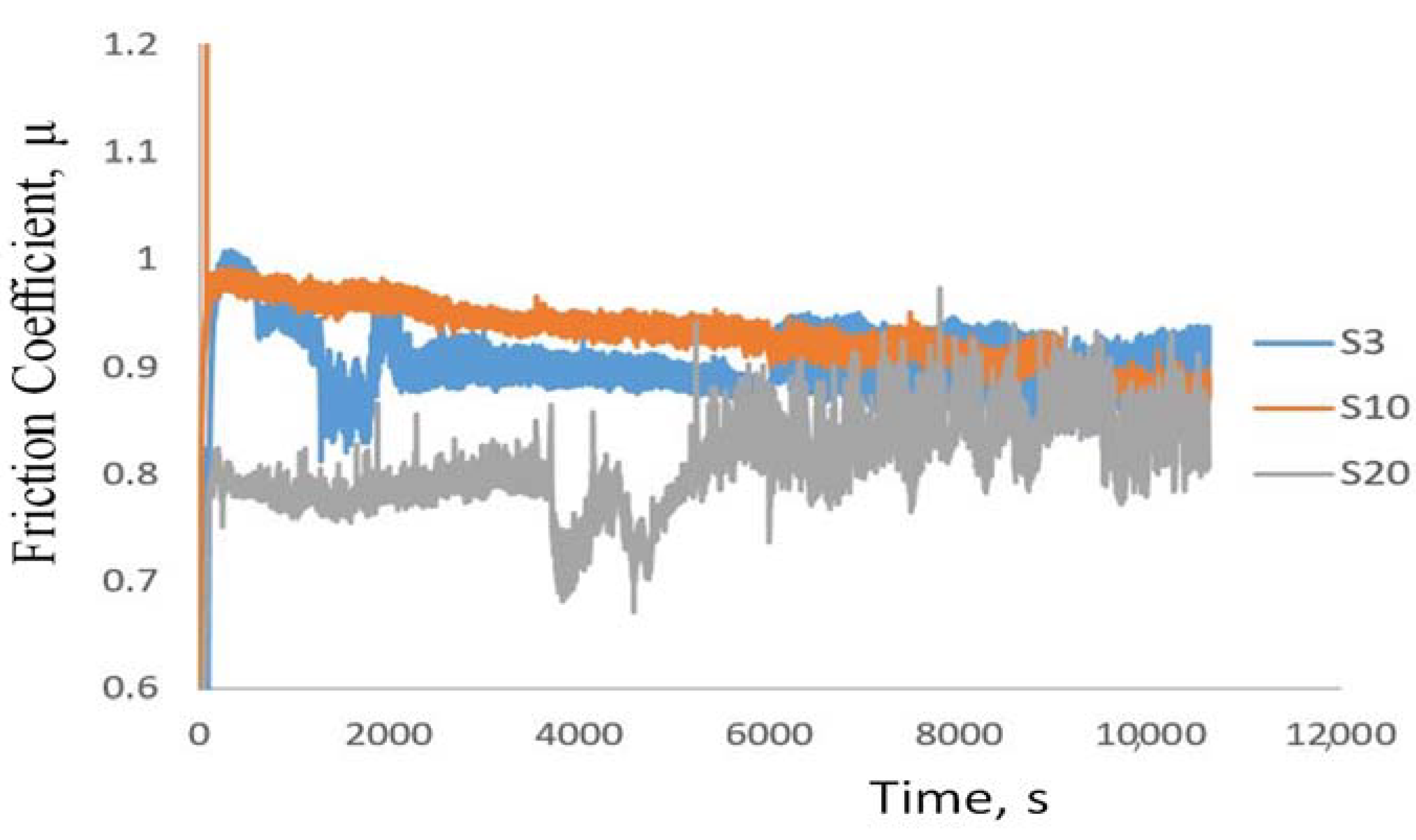 Materials 14 06055 g007