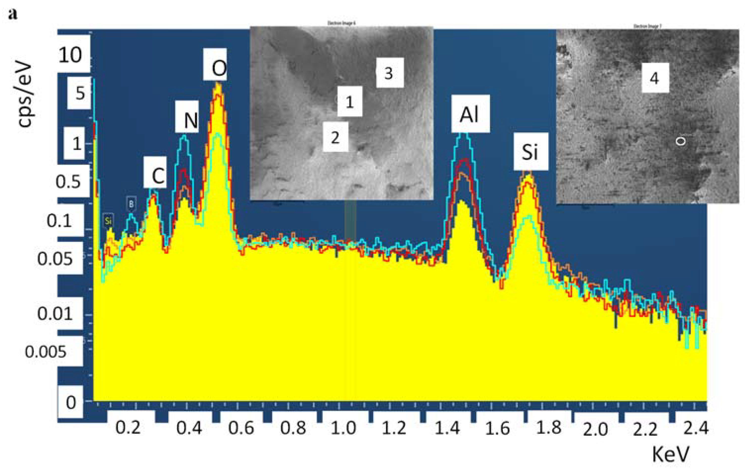 Materials 14 06055 g009a
