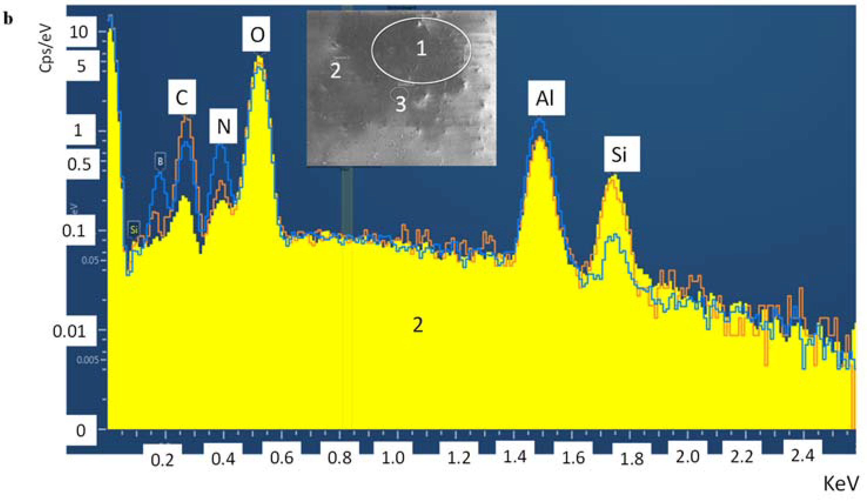 Materials 14 06055 g009b