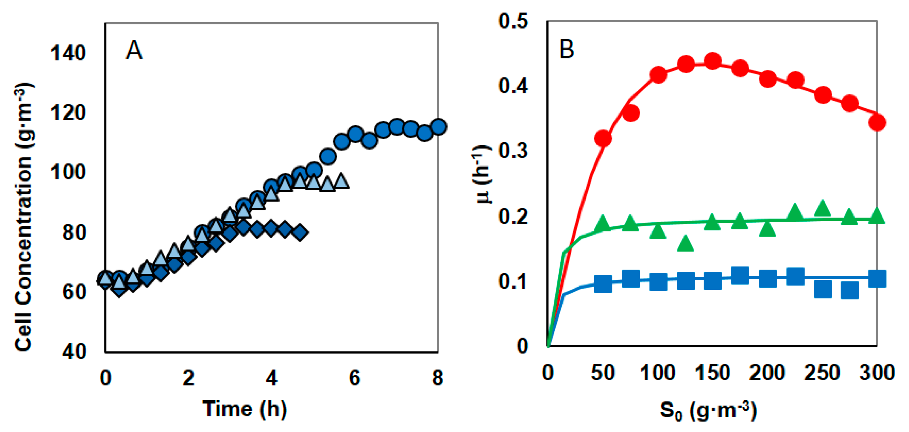 Materials 14 06058 g001