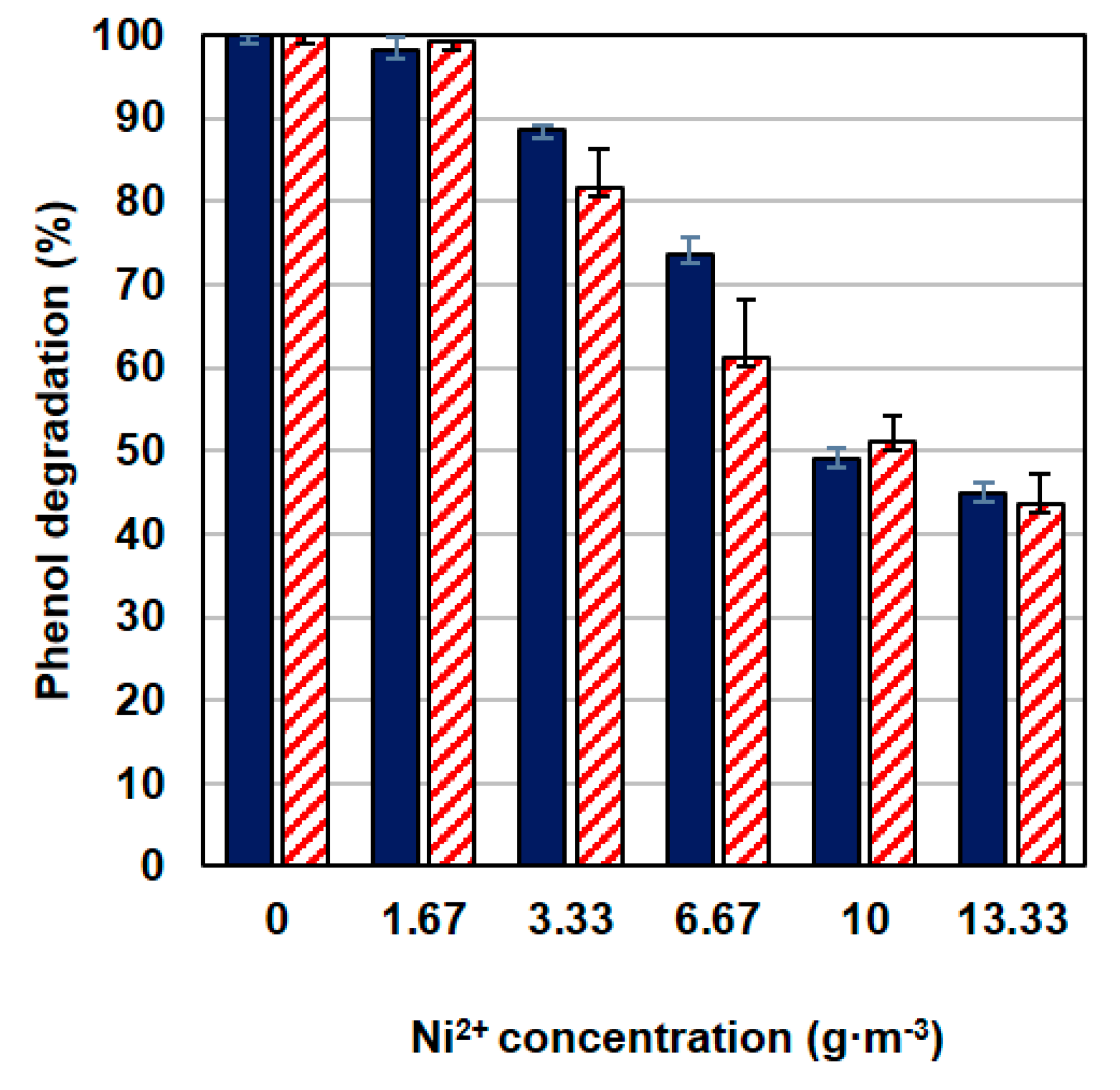 Materials 14 06058 g003