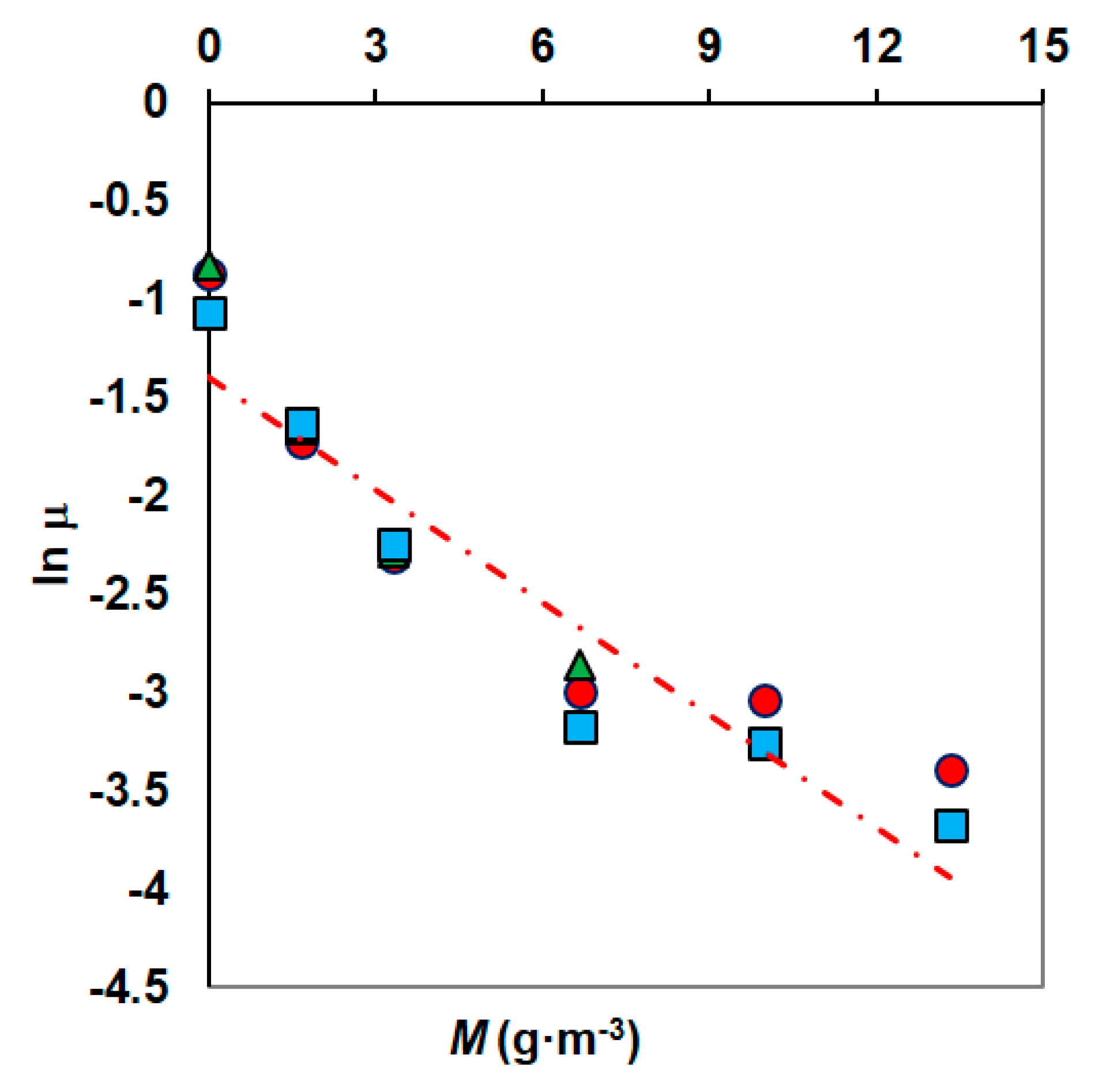 Materials 14 06058 g005