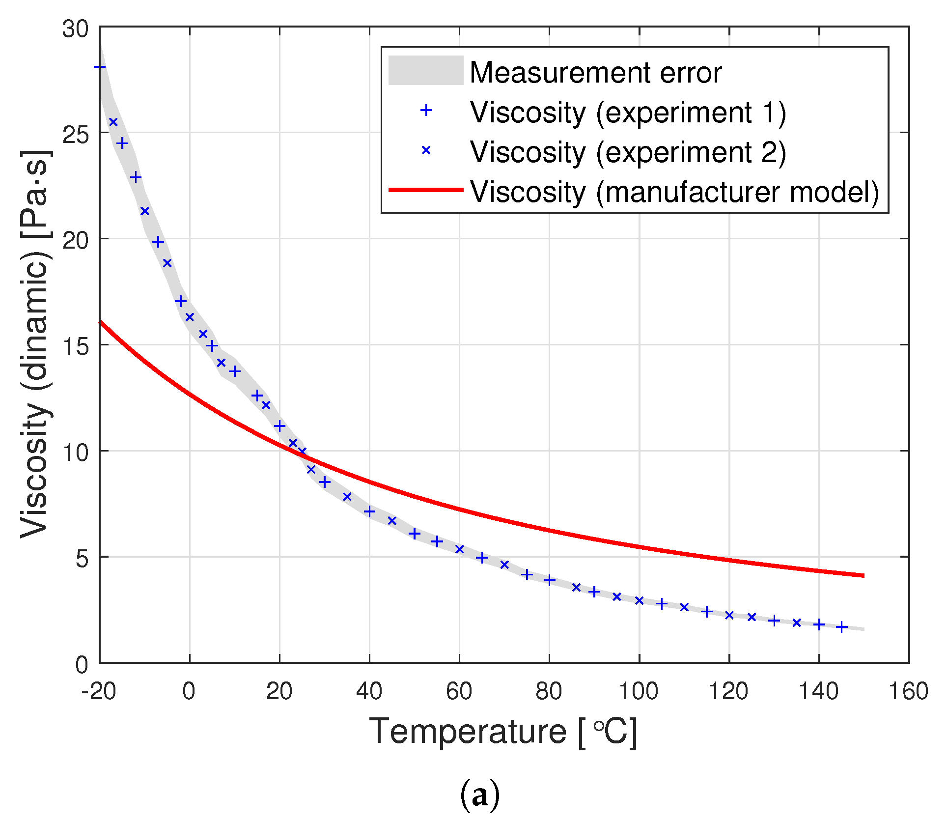 Materials 14 06060 g003a