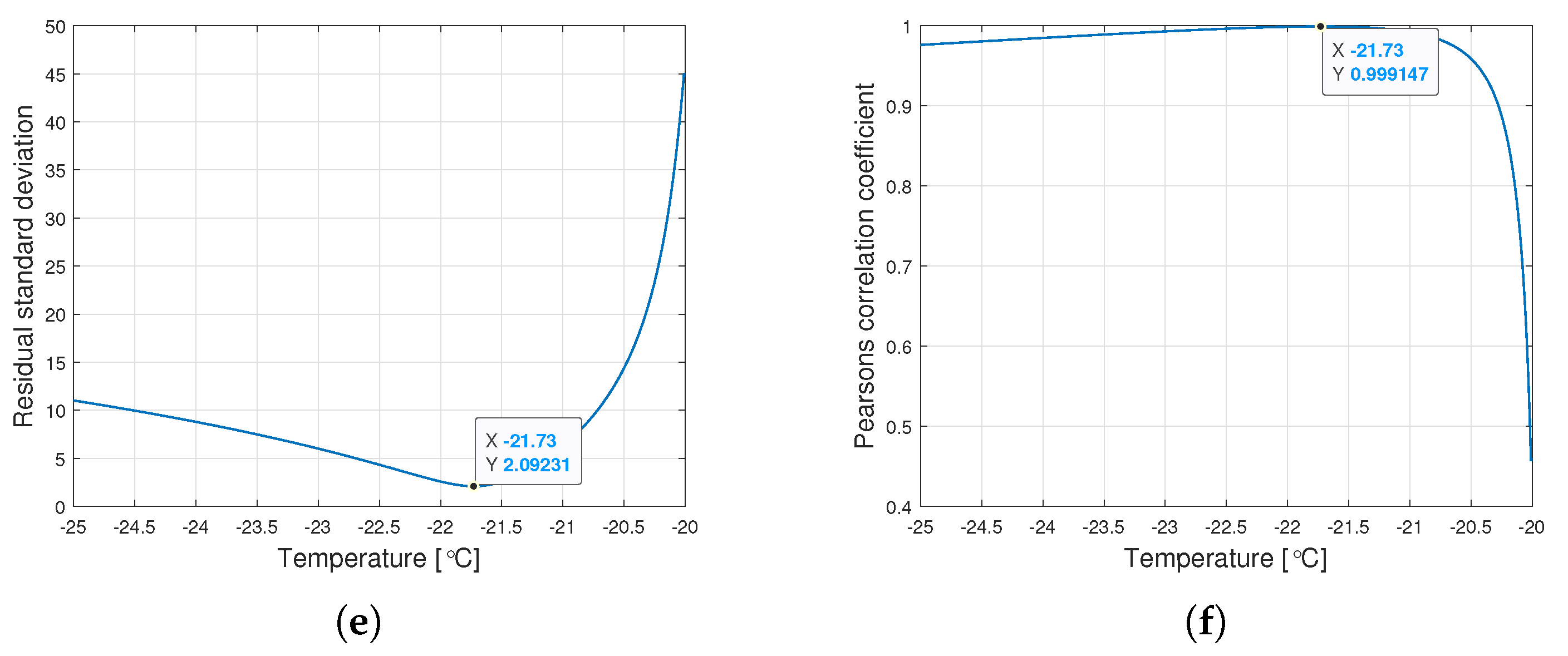 Materials 14 06060 g006b