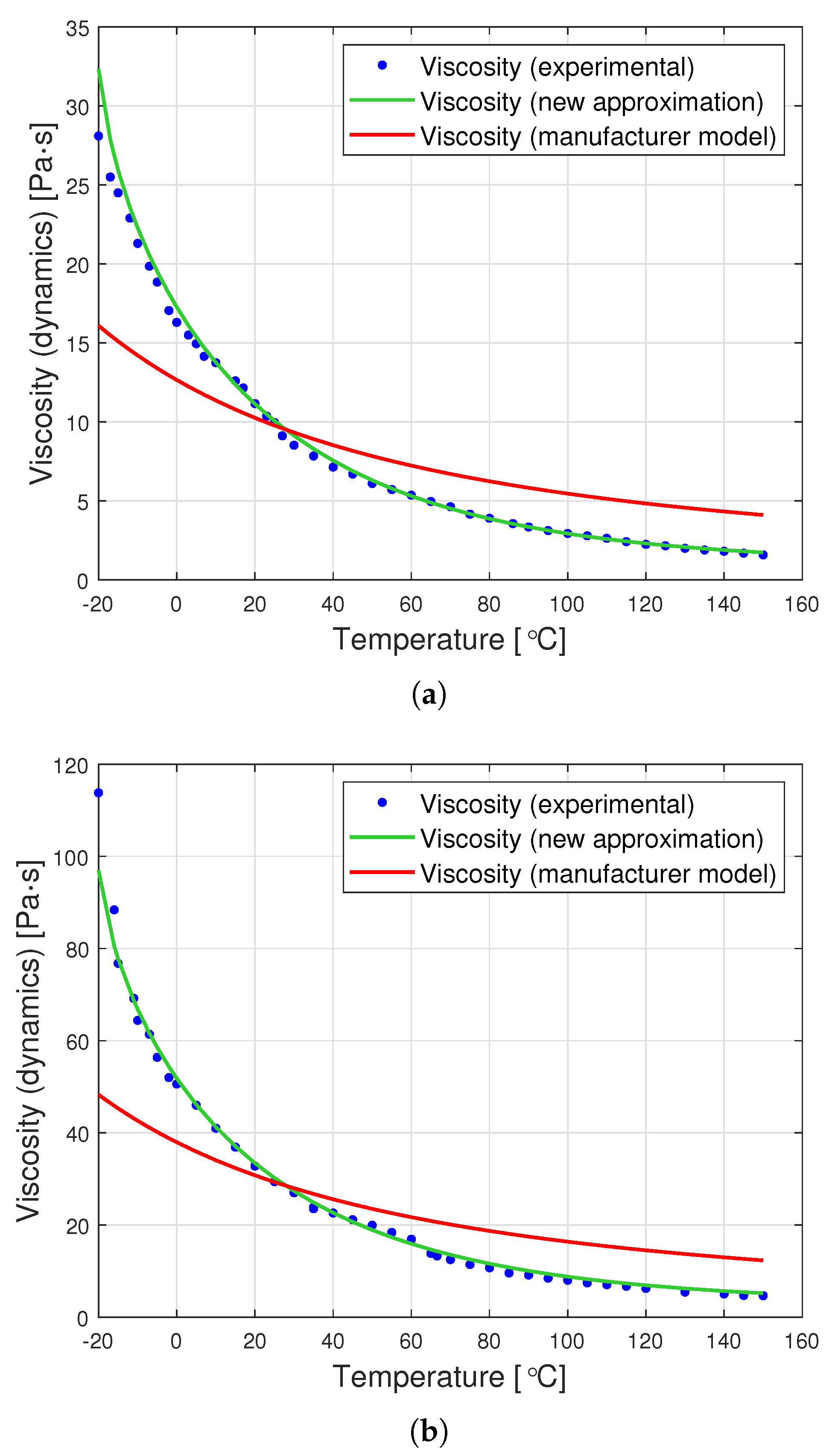 Materials 14 06060 g008a