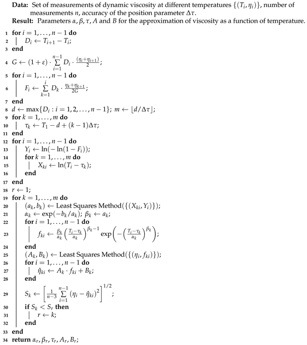 Materials 14 06060 i001