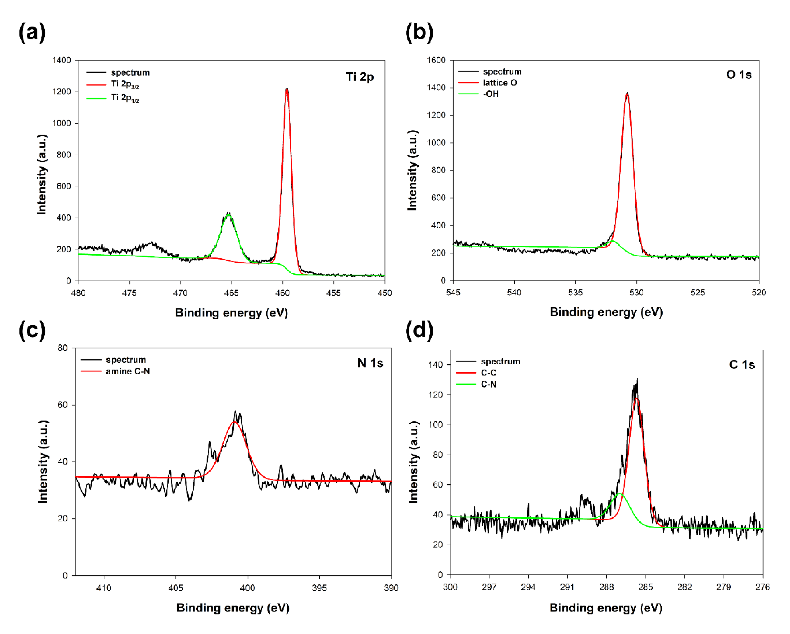 Materials 14 06063 g002 Materials 14 06063 g002