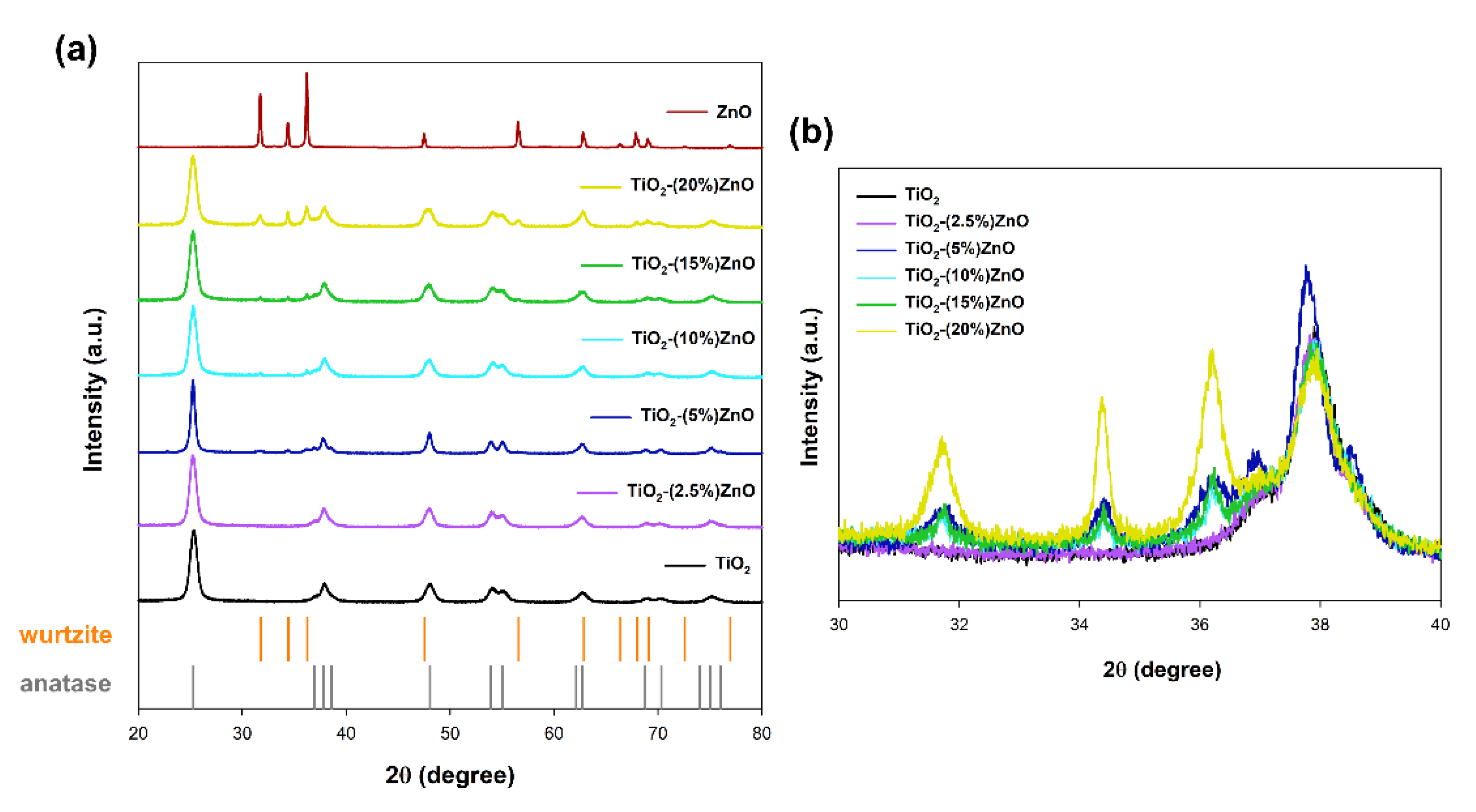 Materials 14 06063 g004 Materials 14 06063 g004