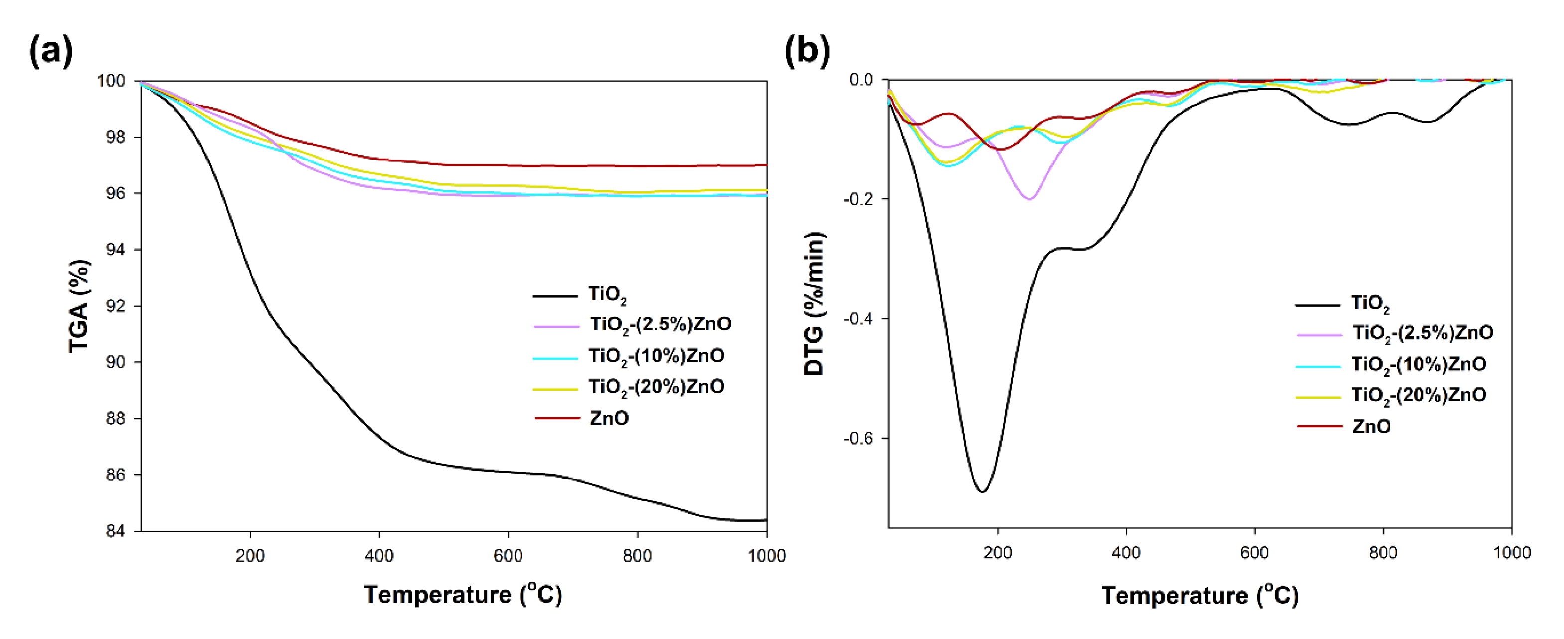 Materials 14 06063 g011 Materials 14 06063 g011