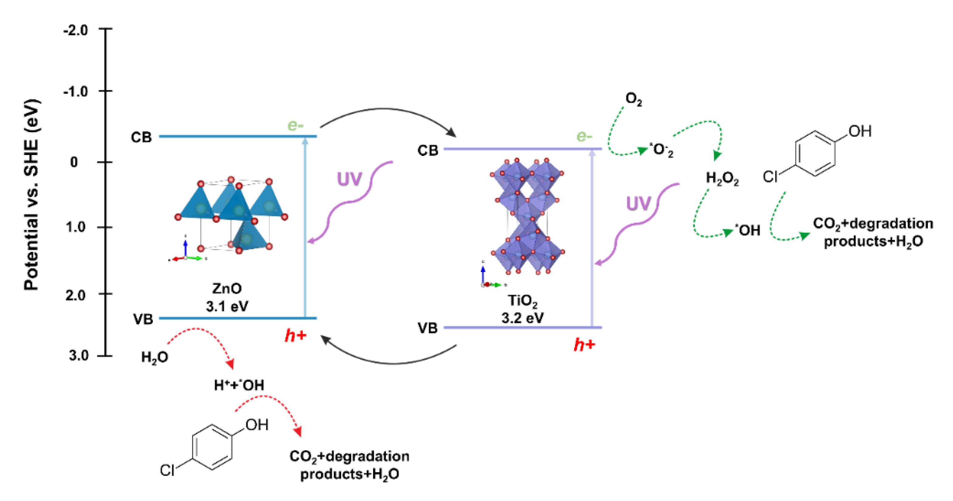 Materials 14 06063 g014 Materials 14 06063 g014