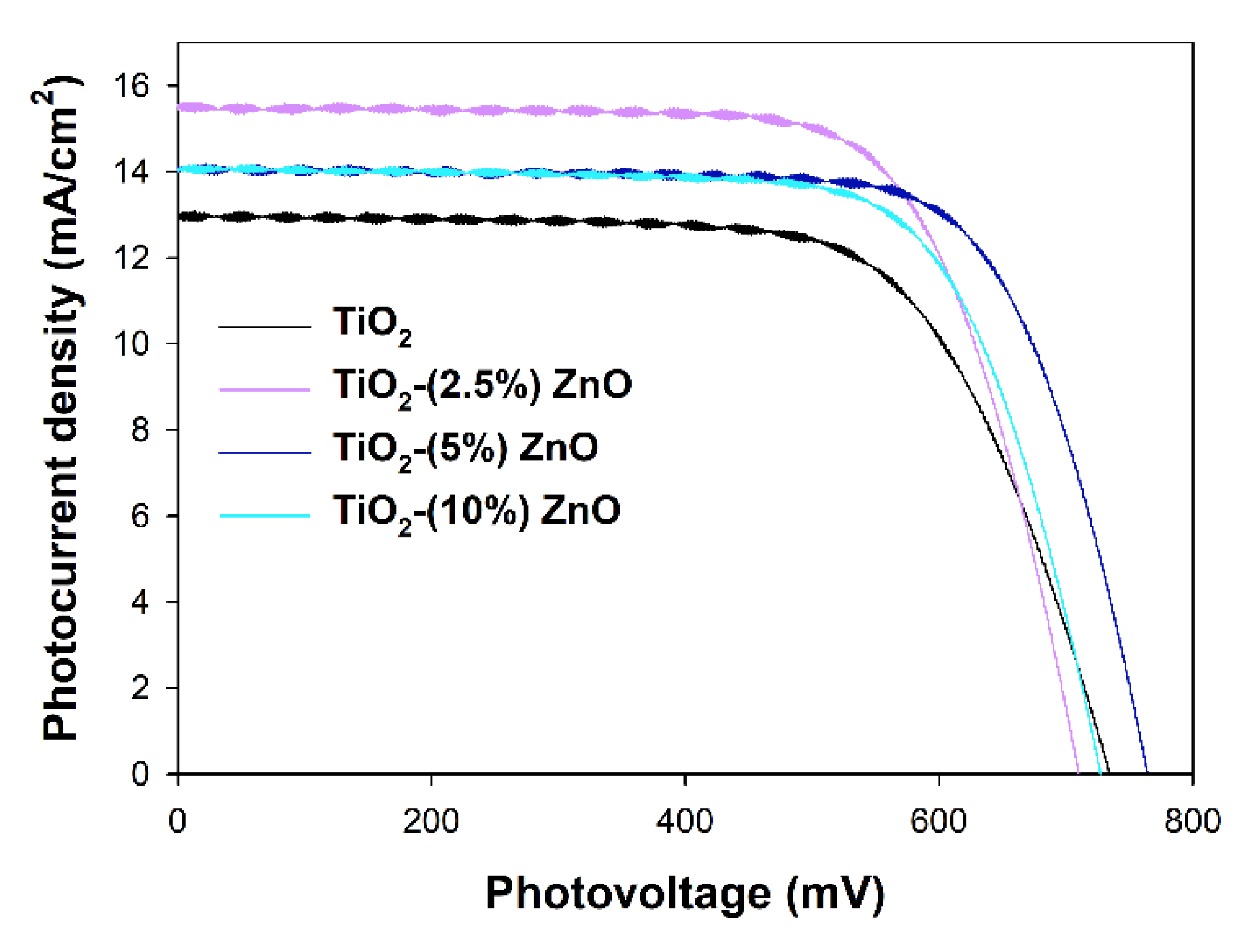 Materials 14 06063 g015 Materials 14 06063 g015