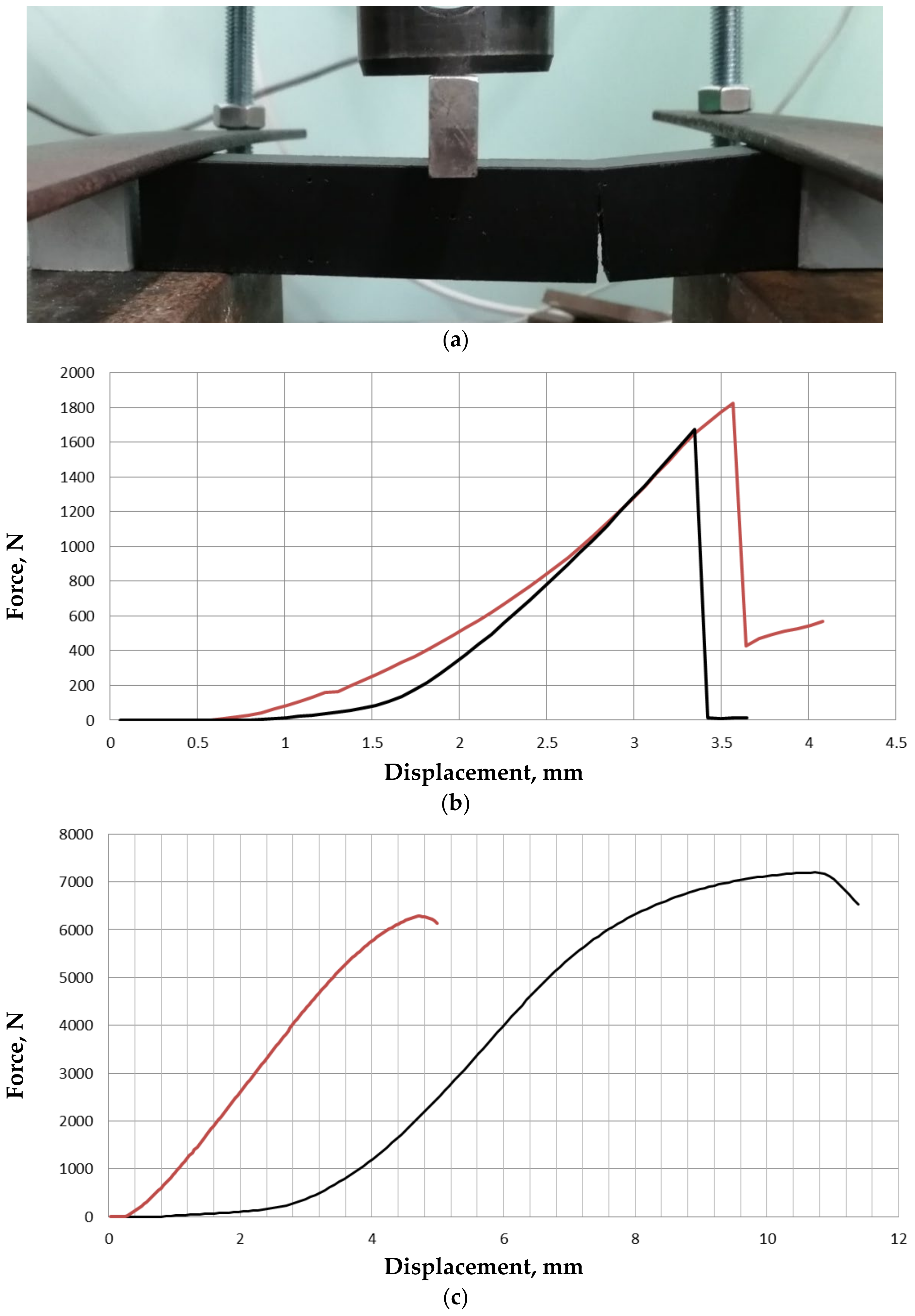 Materials 14 06064 g006