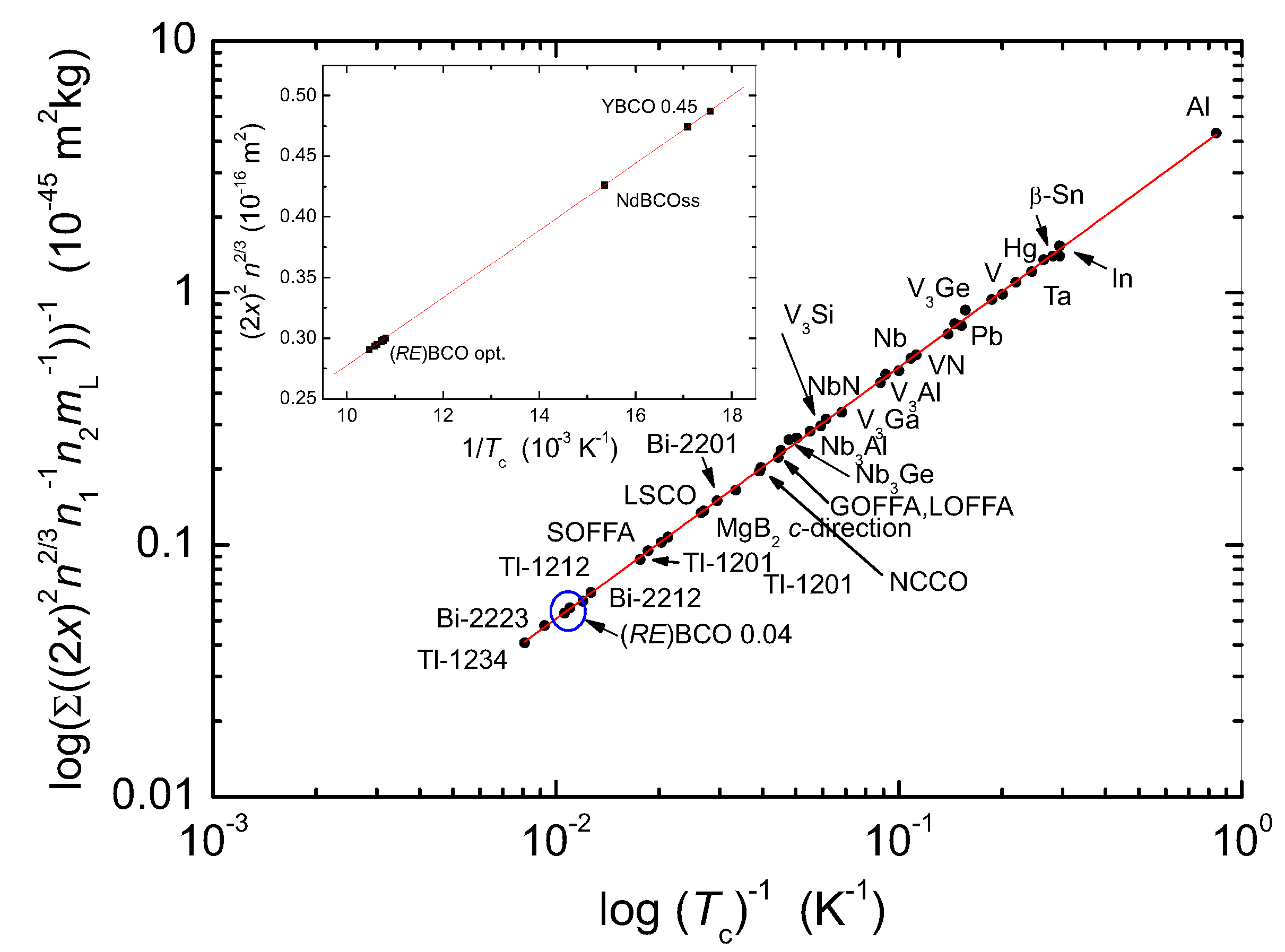 Materials 14 06068 g007 Materials 14 06068 g007