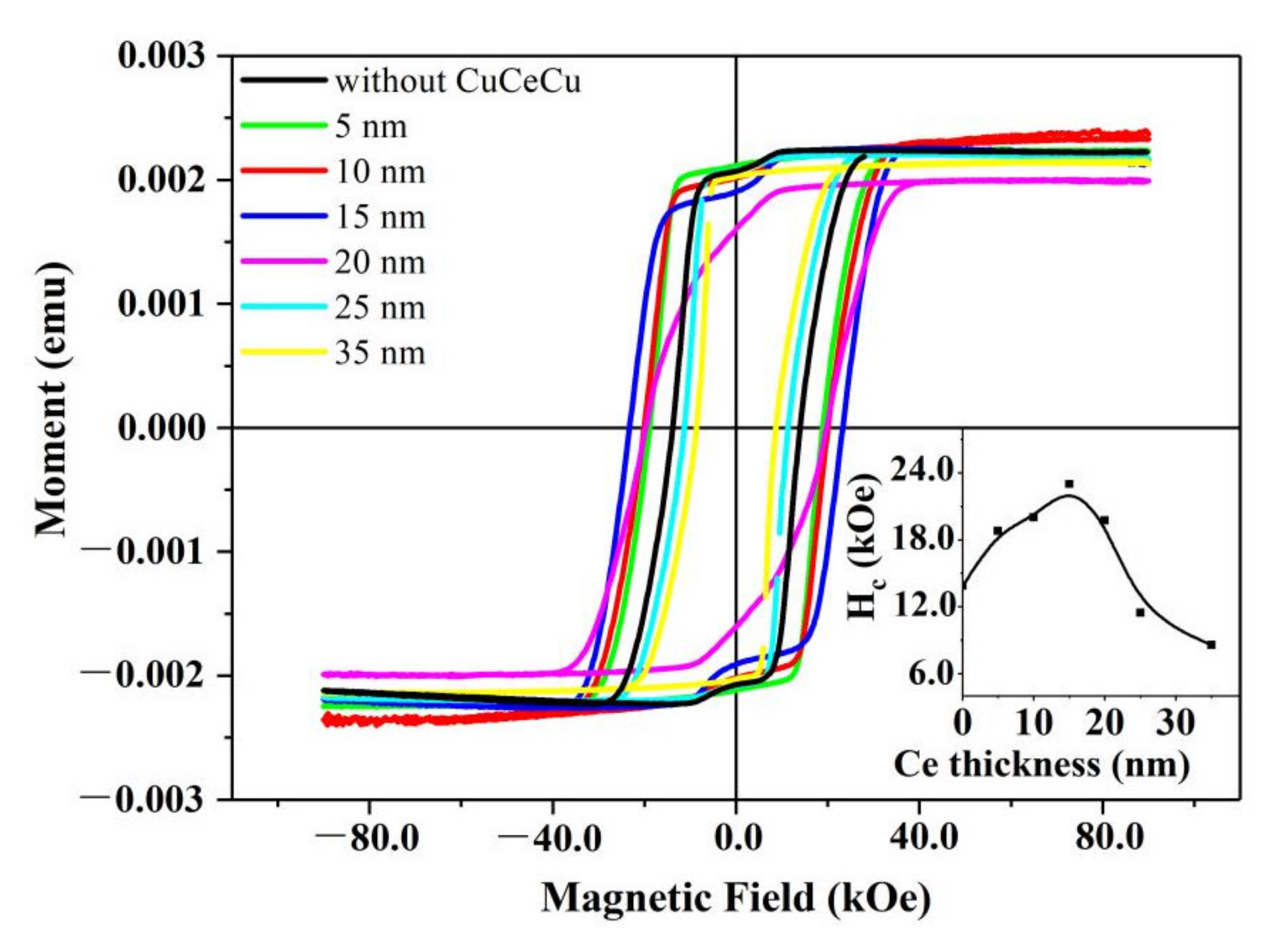 Materials 14 06070 g005