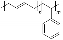 Materials 14 06071 i005