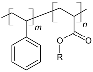 Materials 14 06071 i007