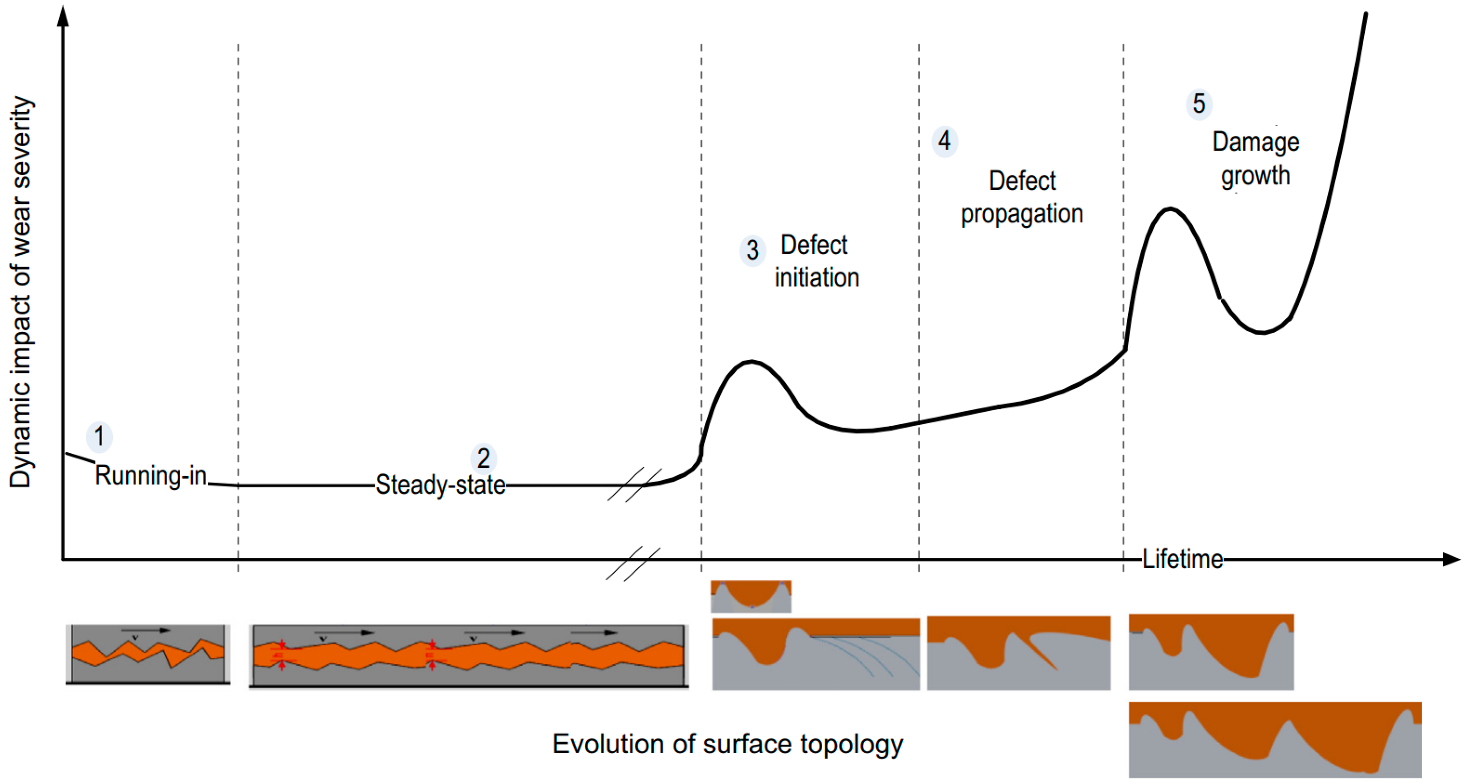 Materials 14 06077 g001