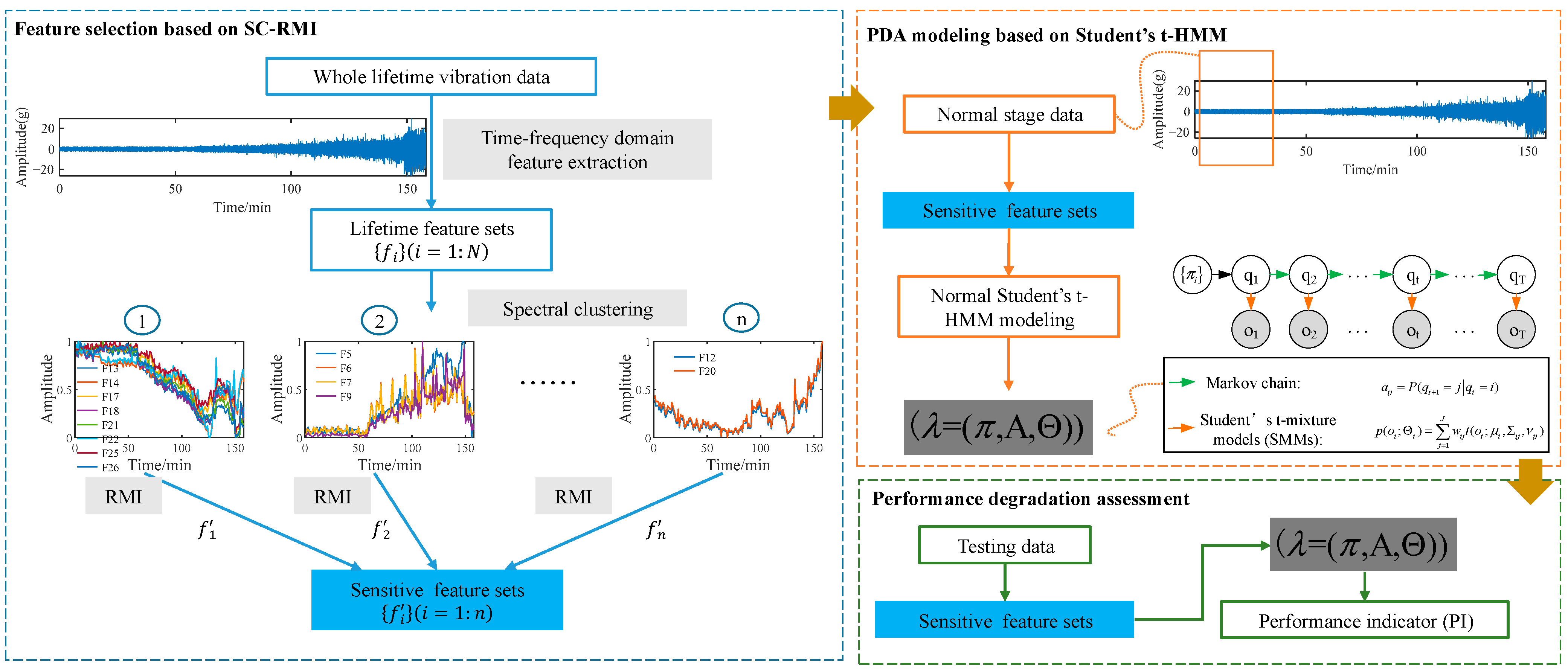 Materials 14 06077 g004