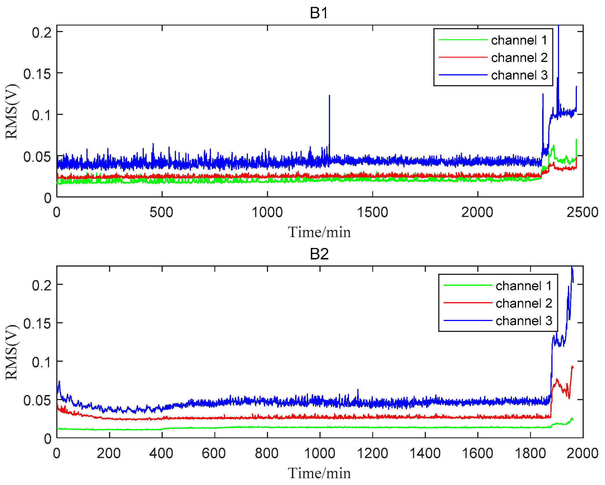 Materials 14 06077 g006
