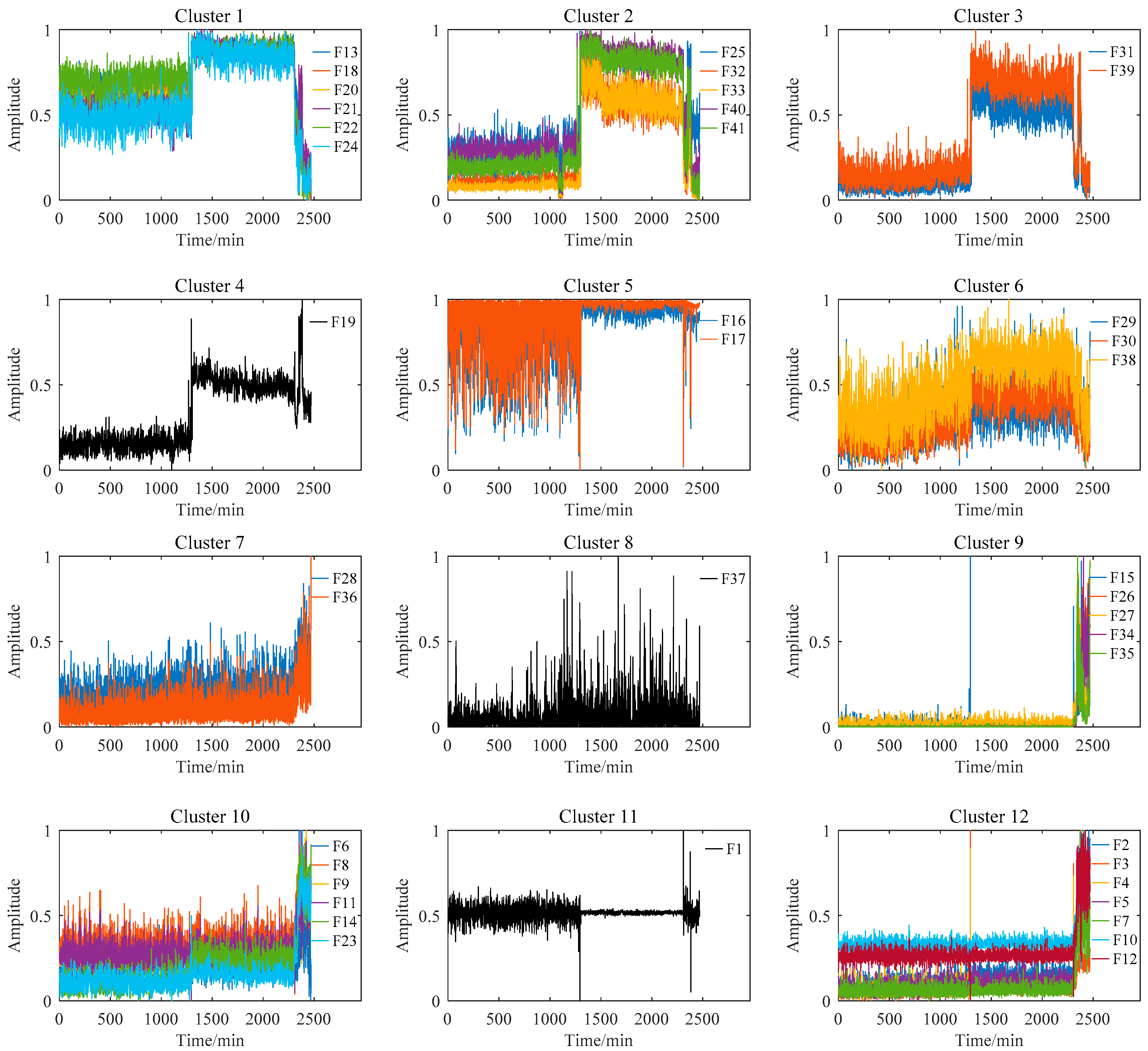 Materials 14 06077 g007