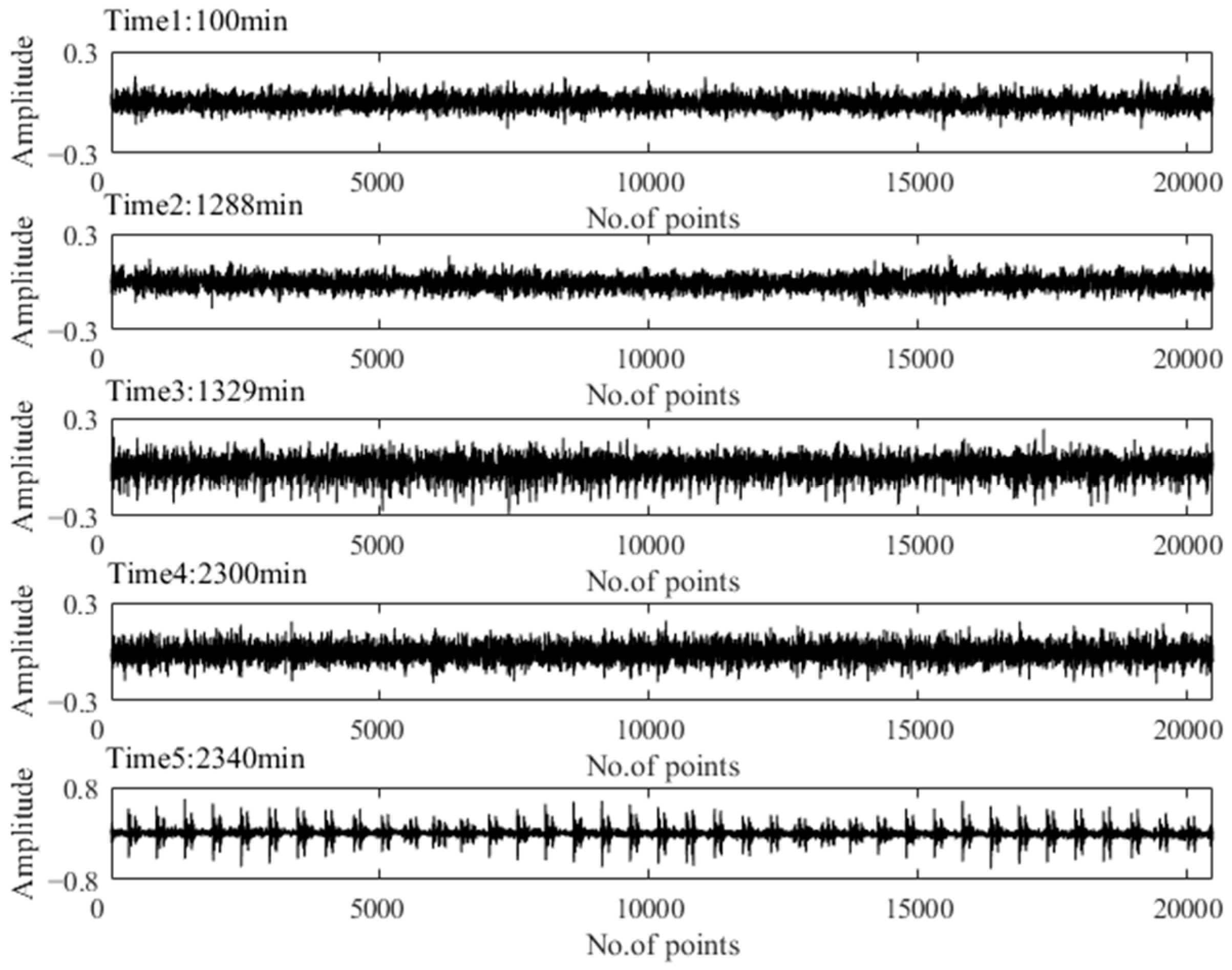 Materials 14 06077 g010