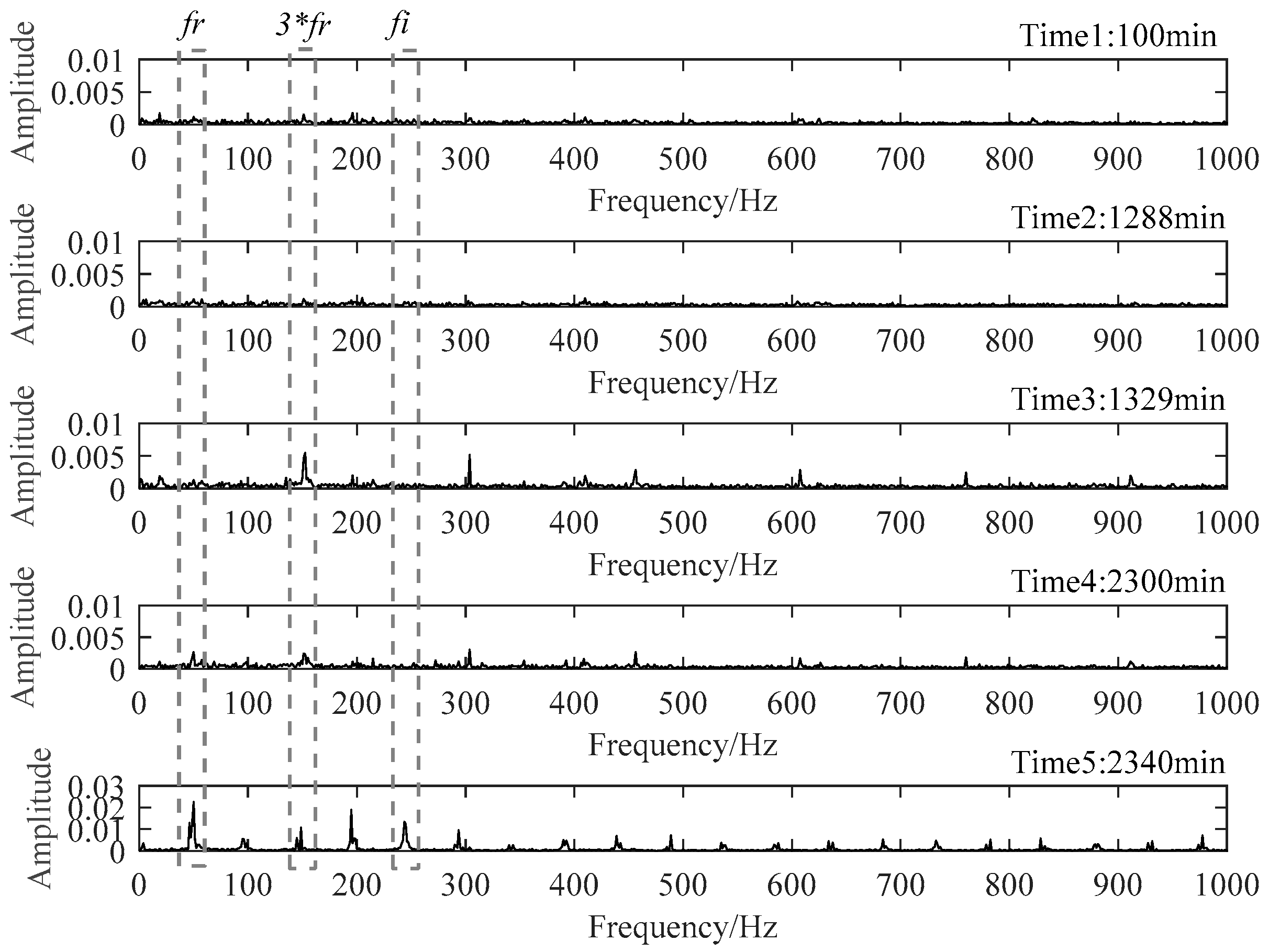 Materials 14 06077 g011
