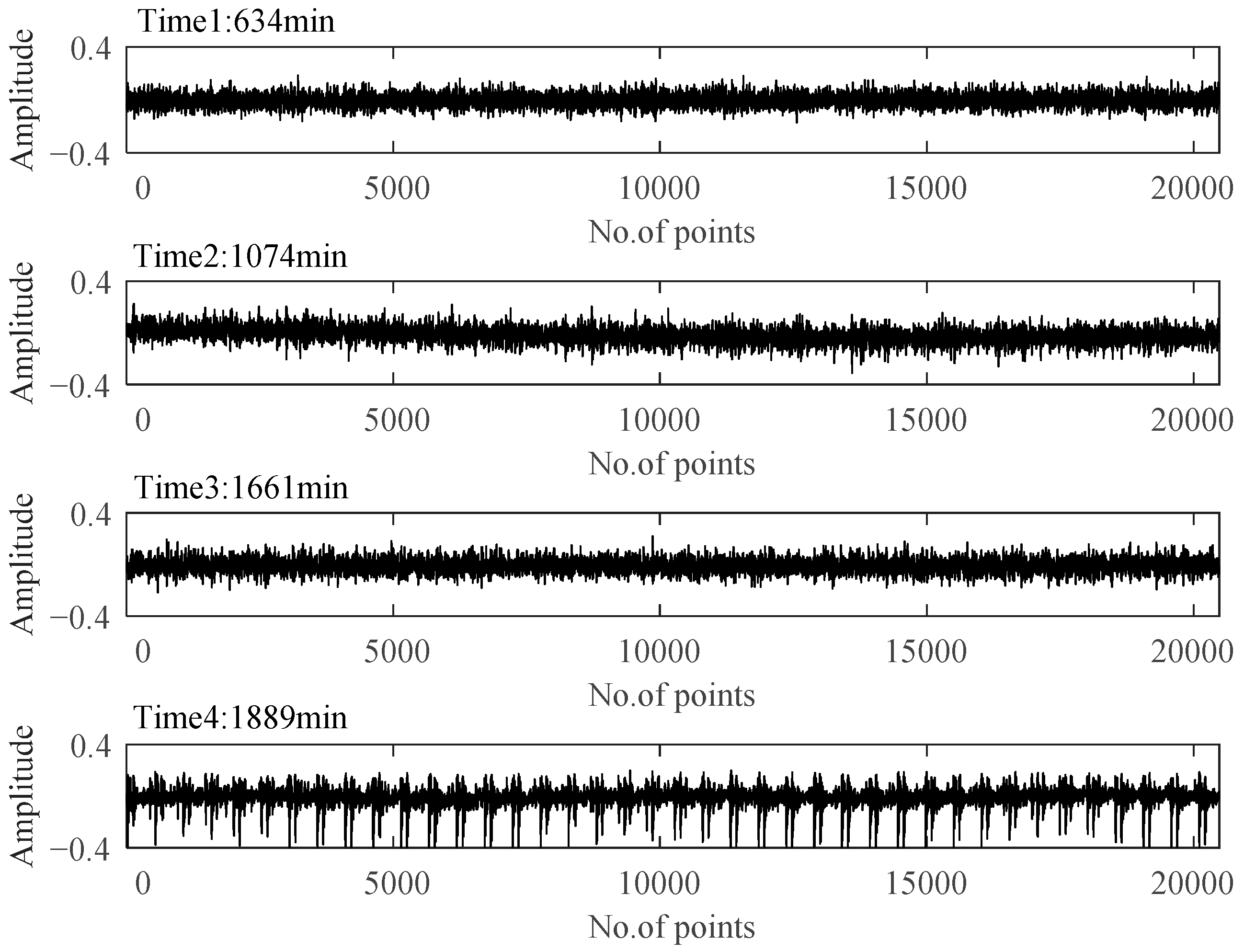 Materials 14 06077 g014