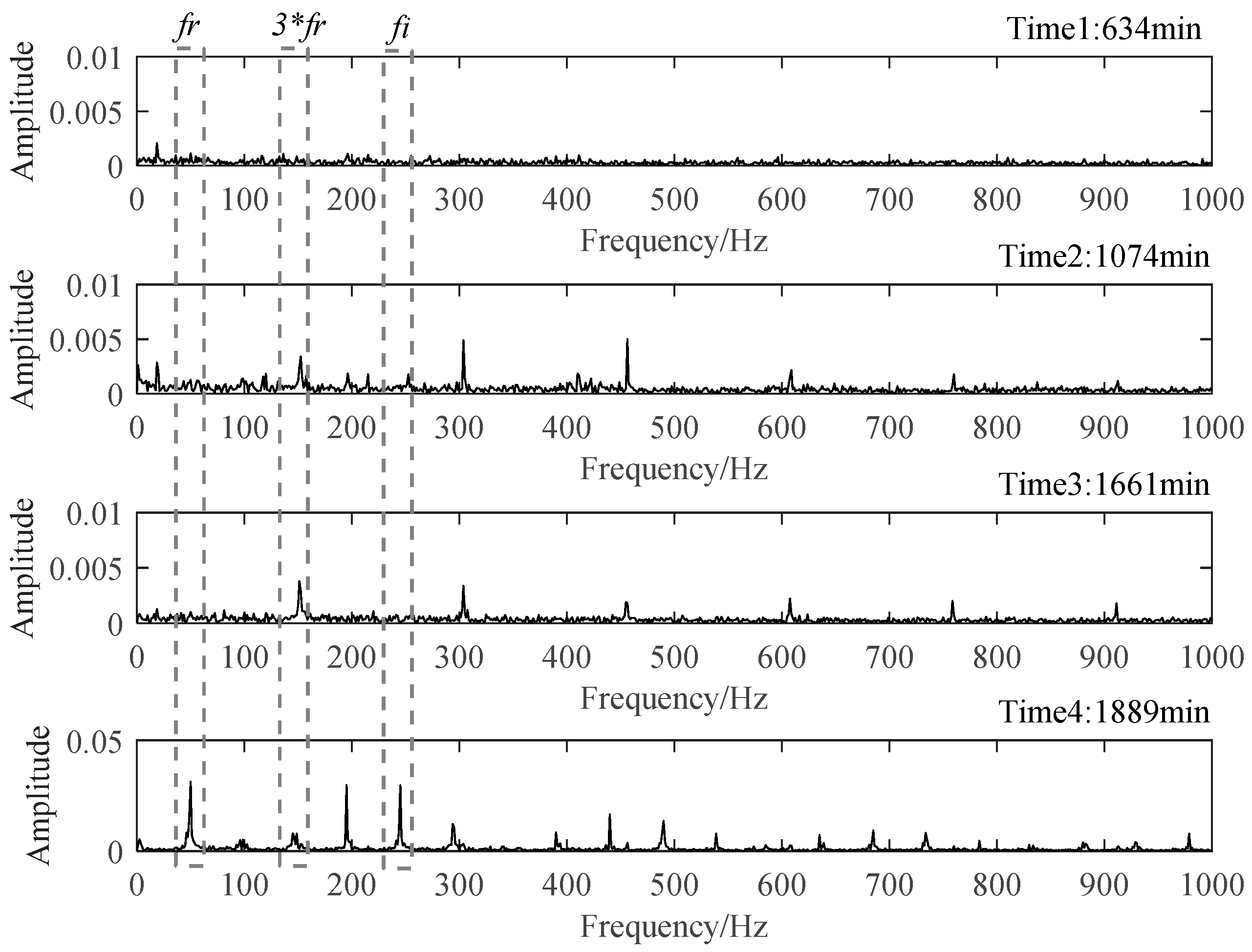 Materials 14 06077 g015