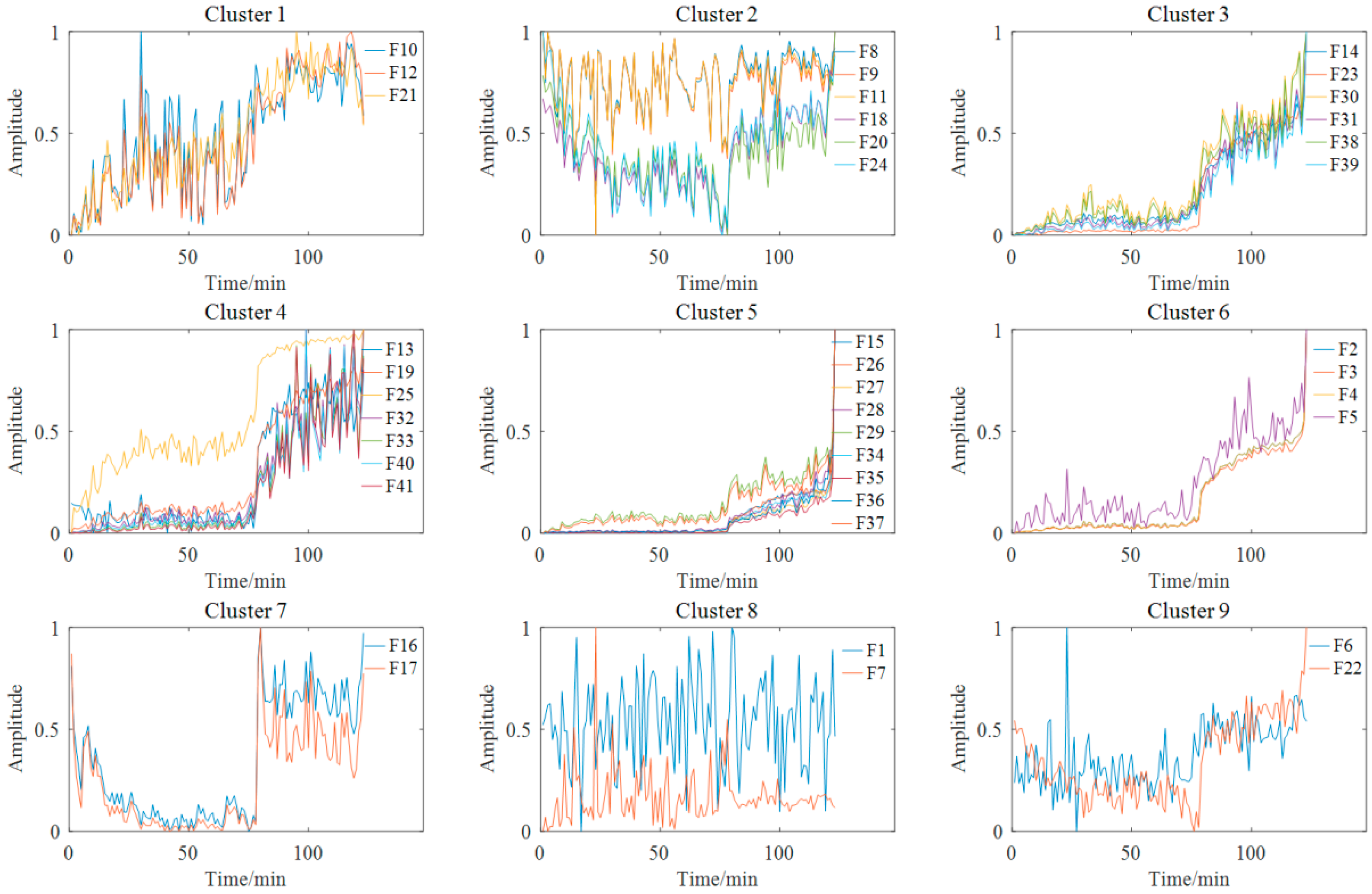 Materials 14 06077 g022