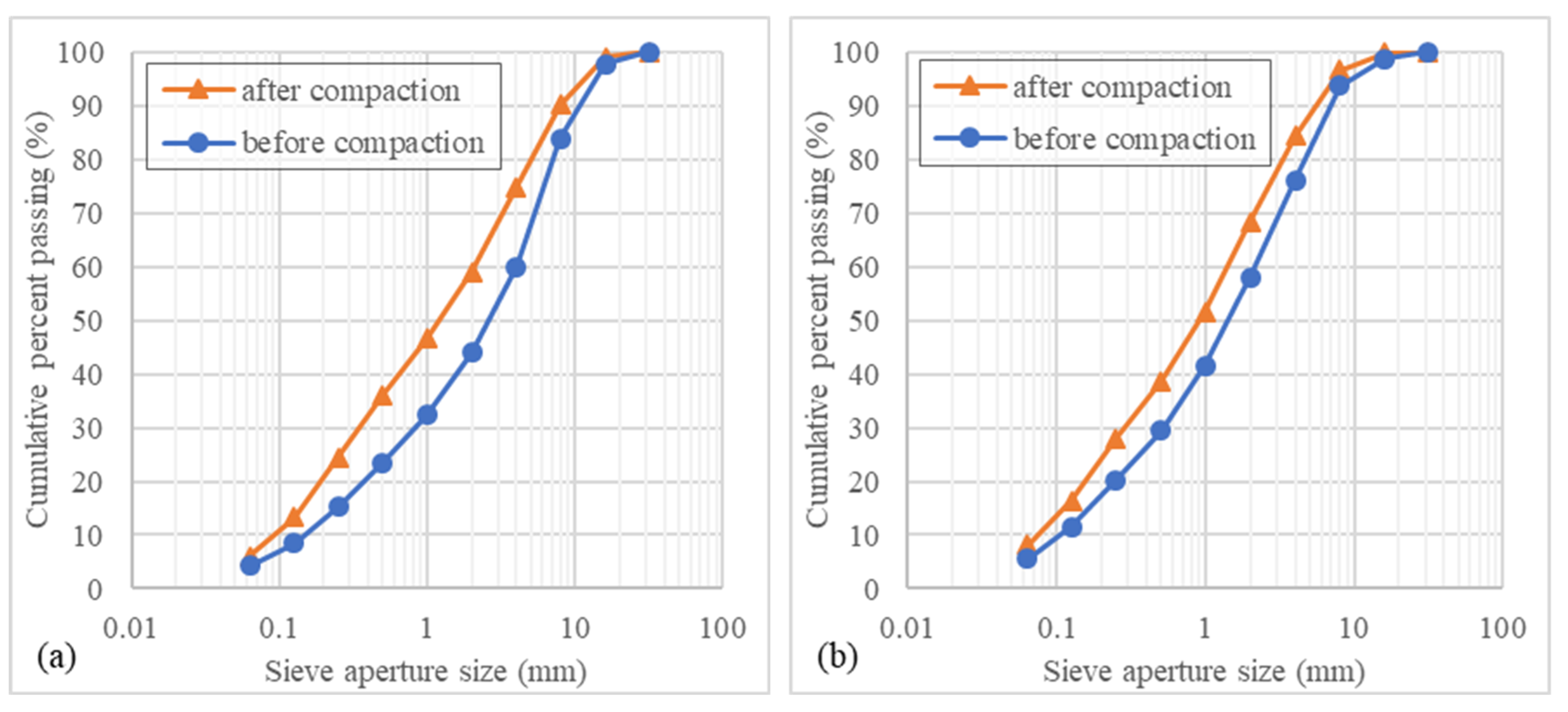 Materials 14 06080 g005