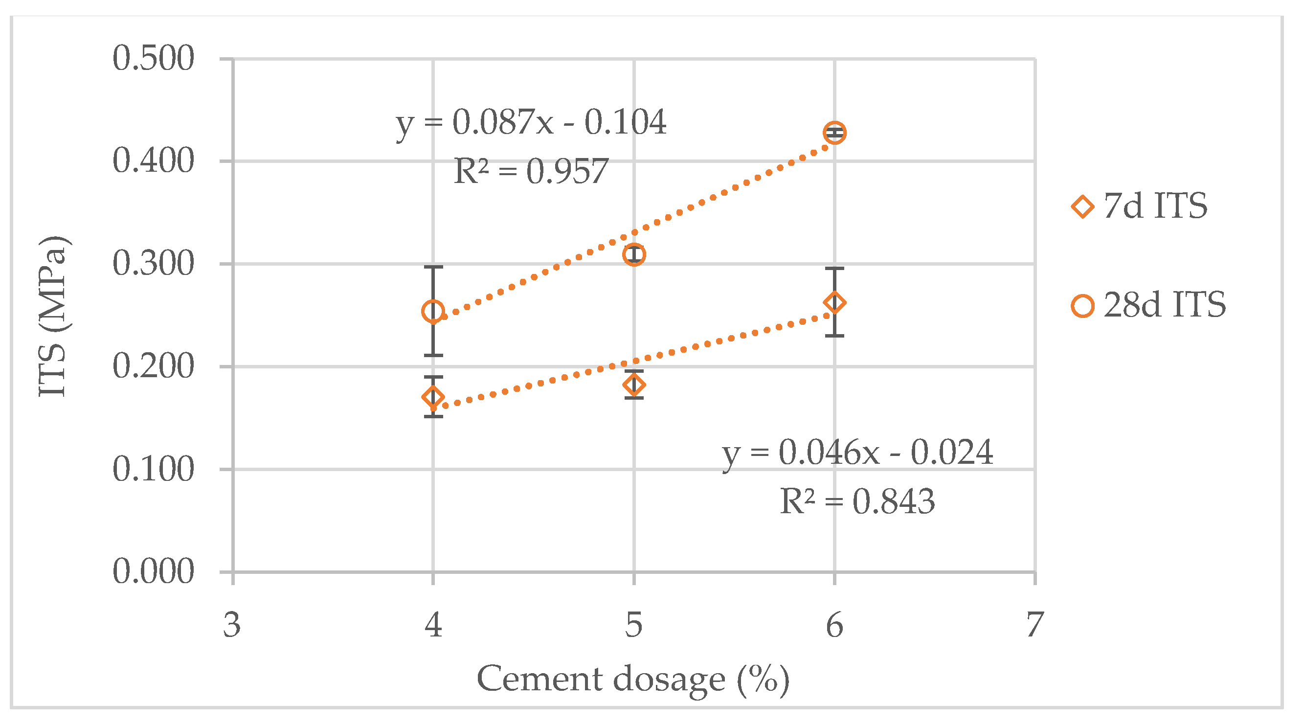 Materials 14 06080 g006