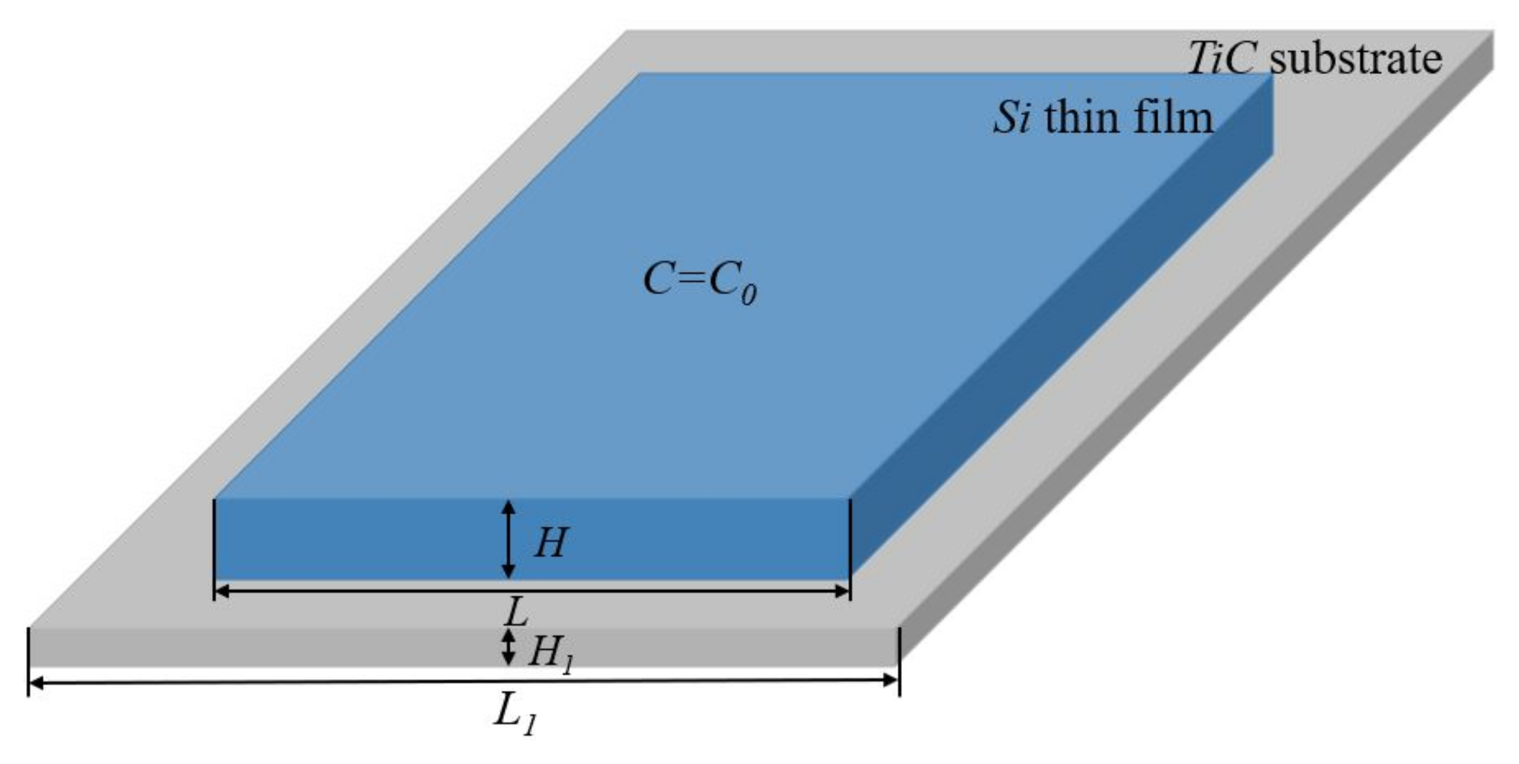 Materials 14 06081 g002