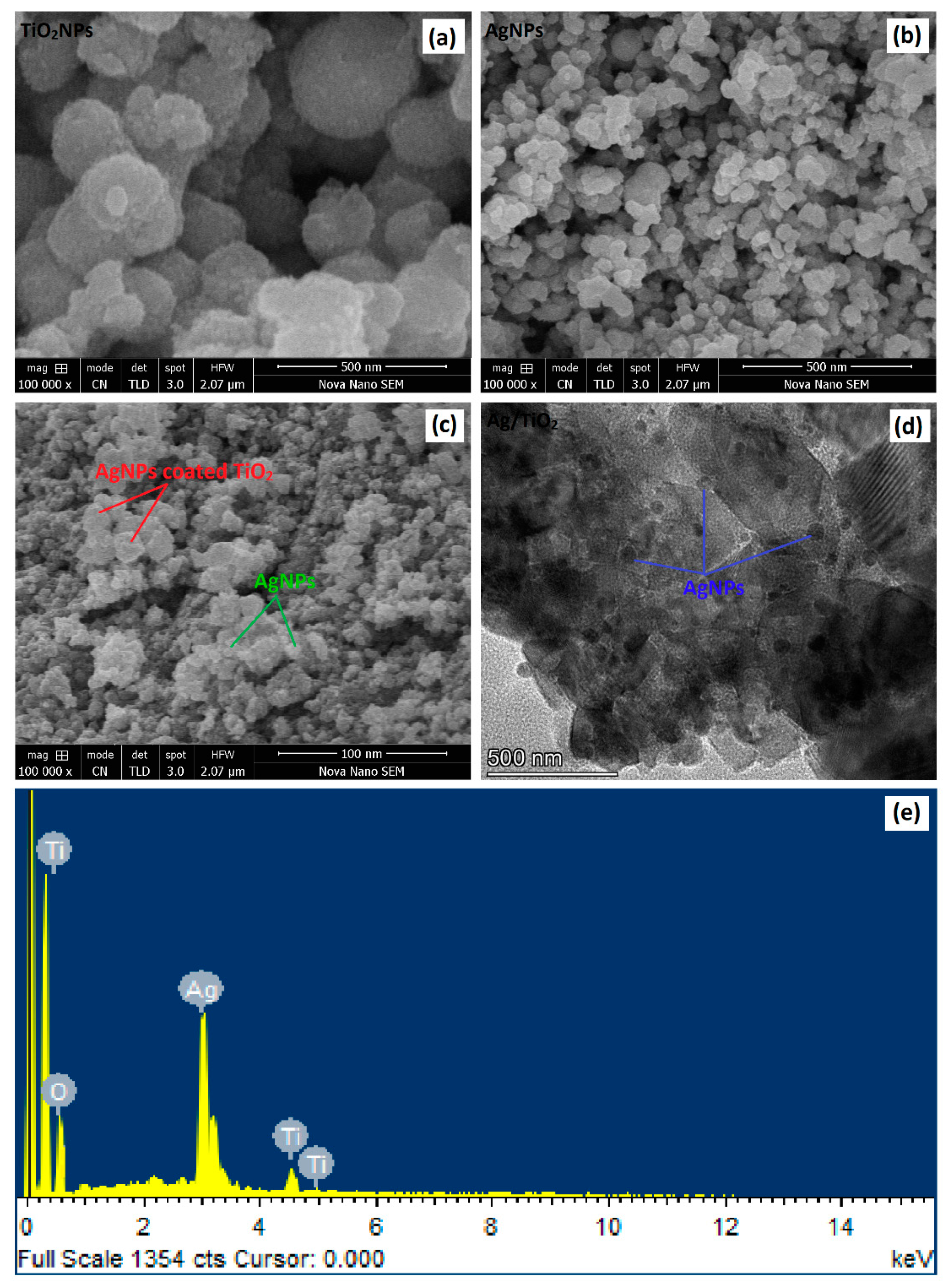 Materials 14 06082 g004