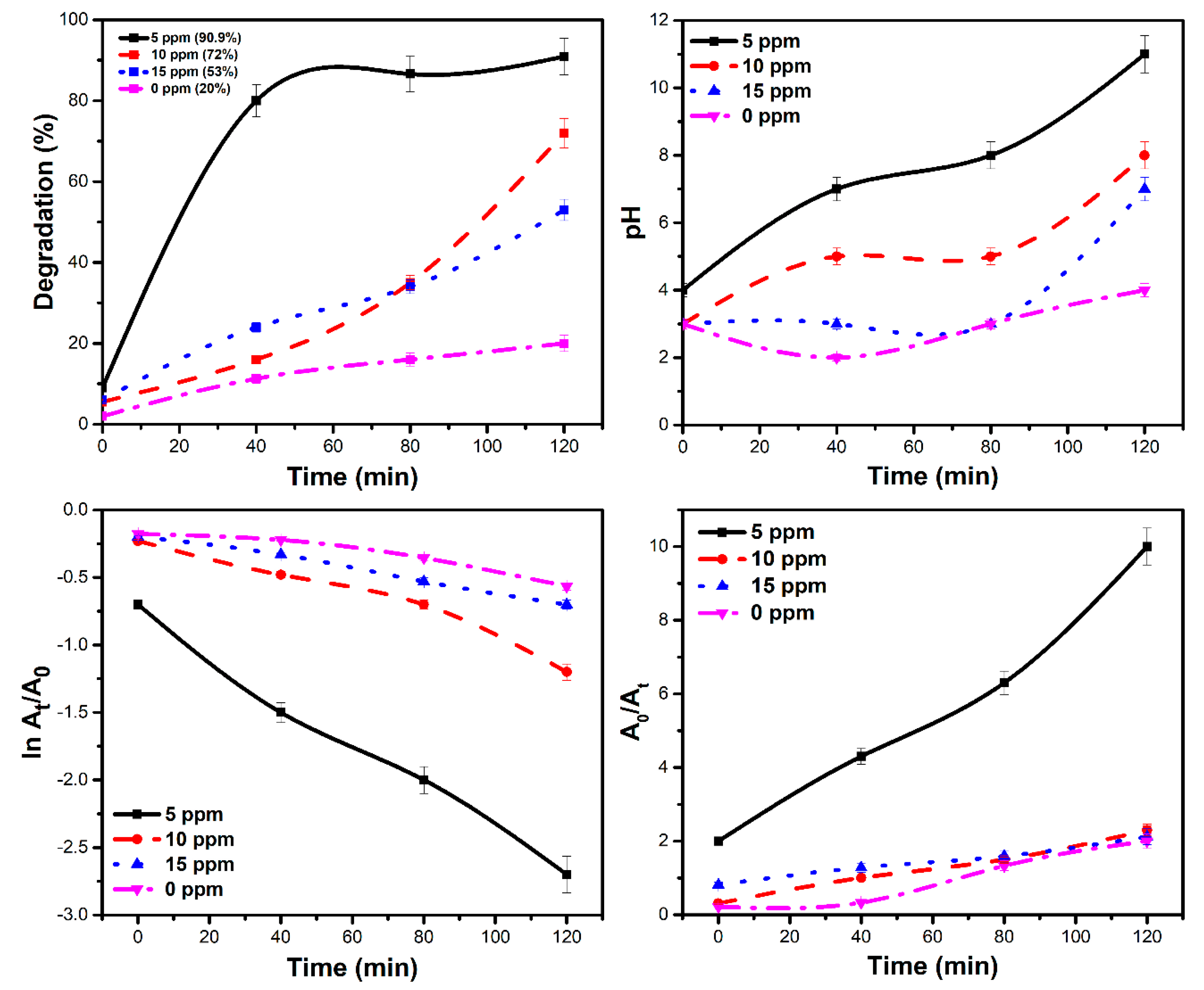 Materials 14 06082 g007