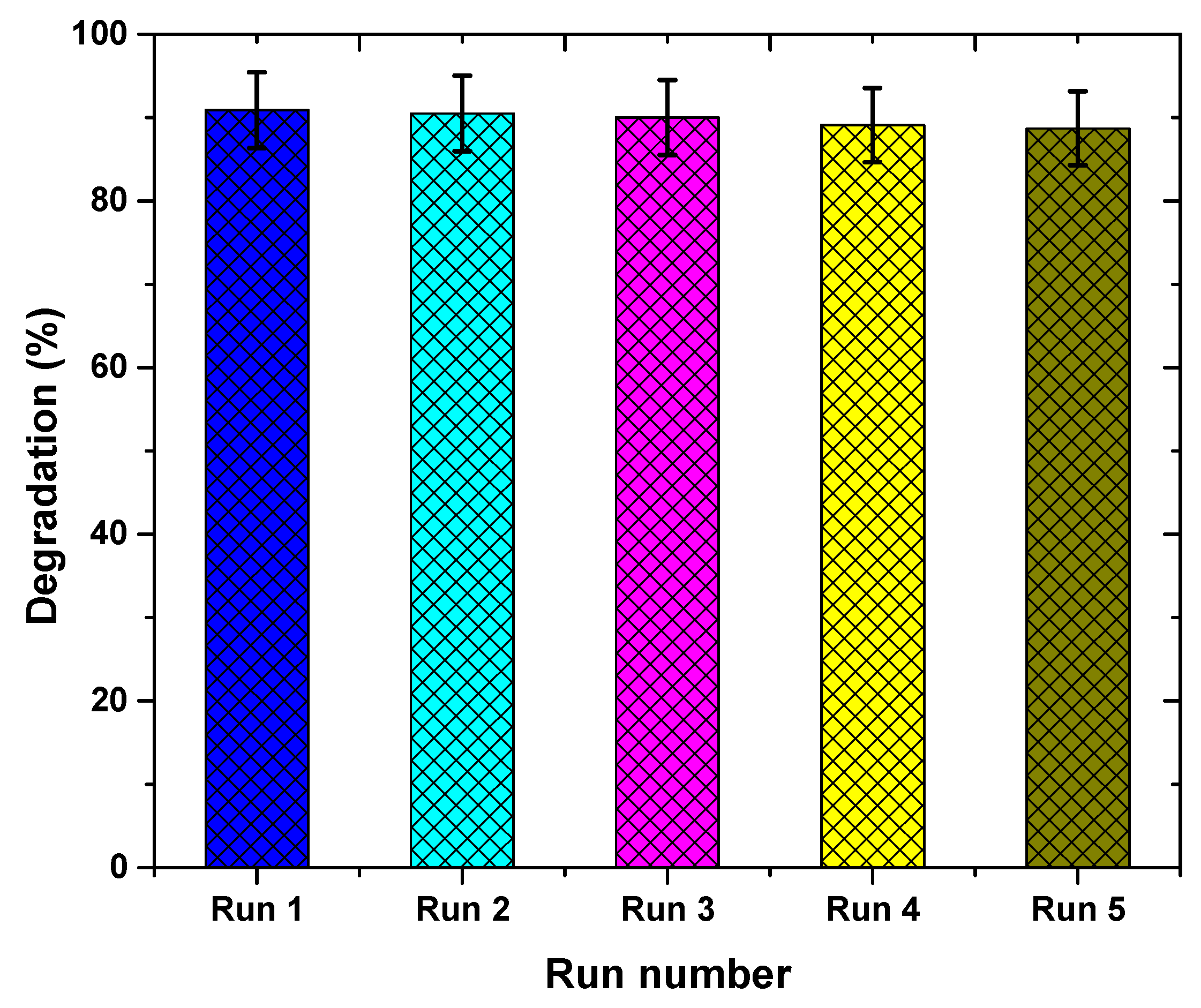 Materials 14 06082 g009