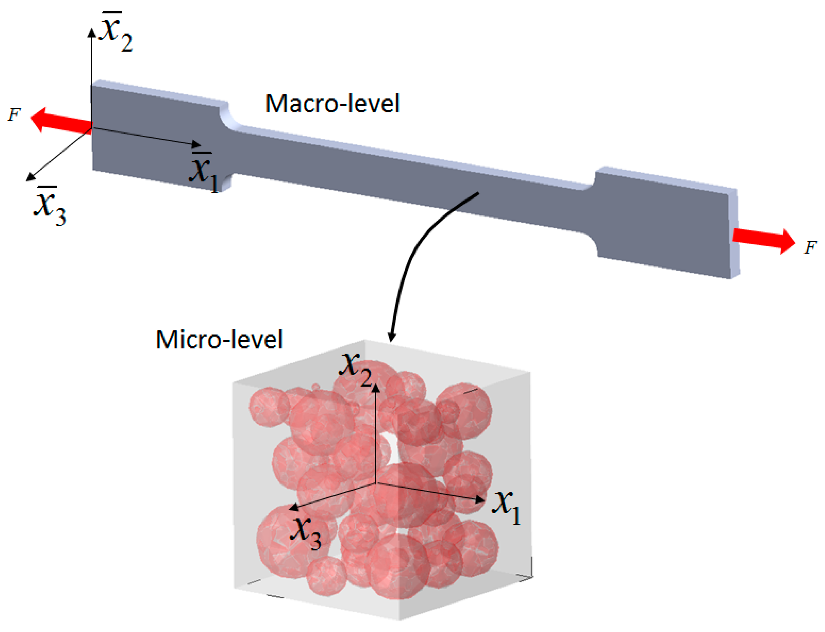 Materials 14 06083 g001