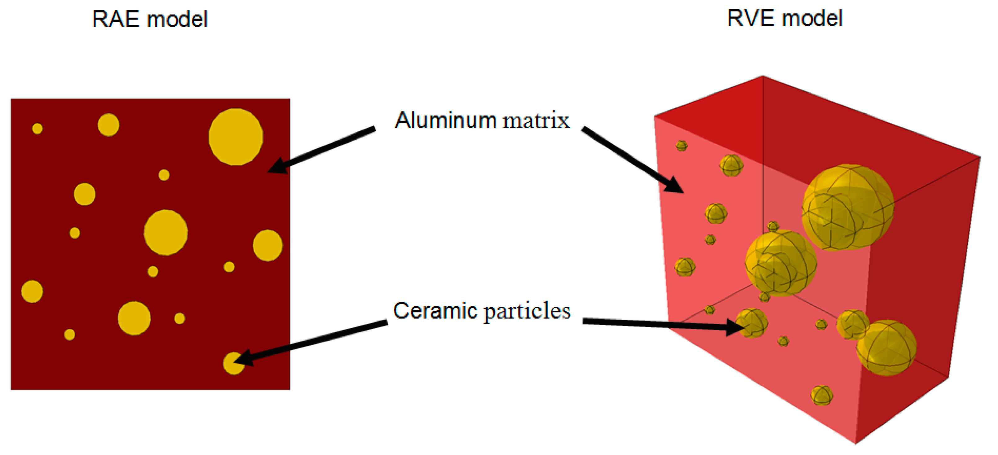 Materials 14 06083 g002