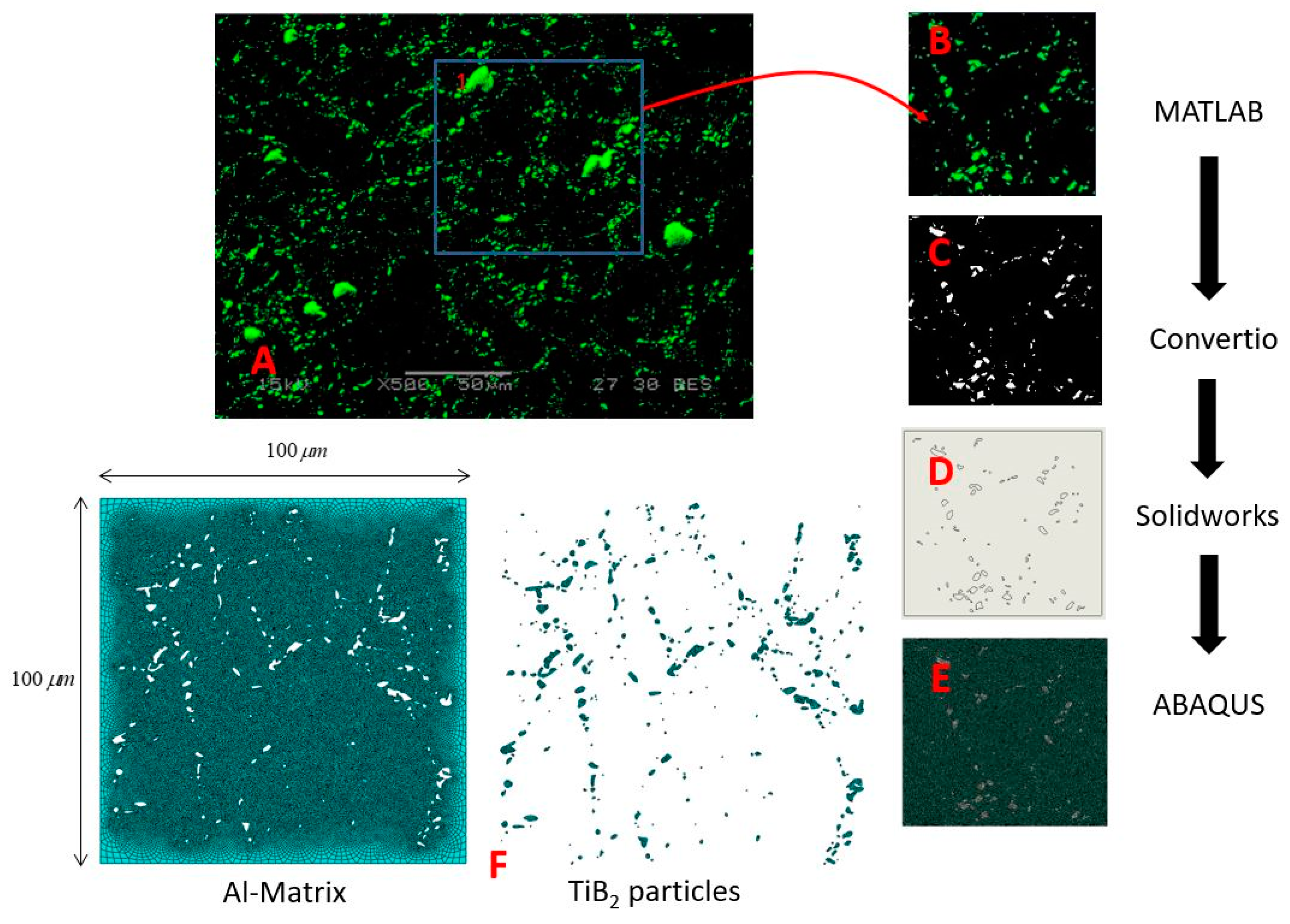 Materials 14 06083 g005