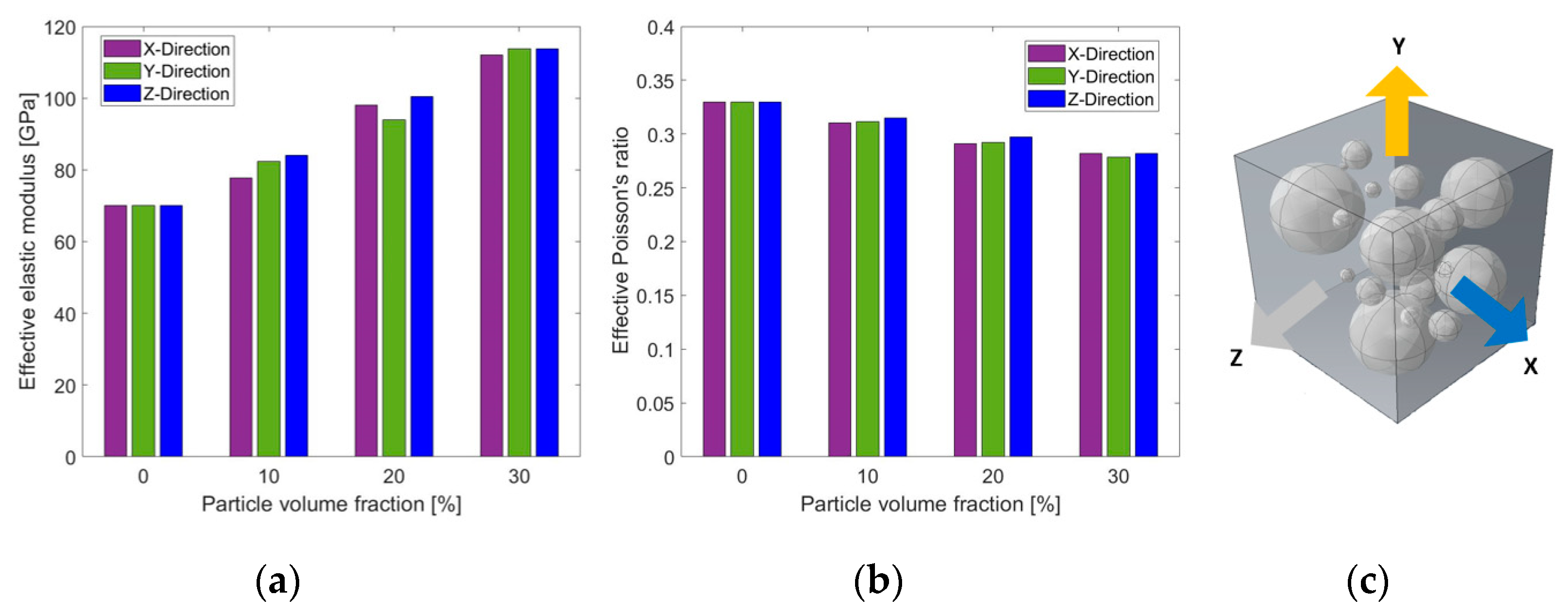 Materials 14 06083 g006
