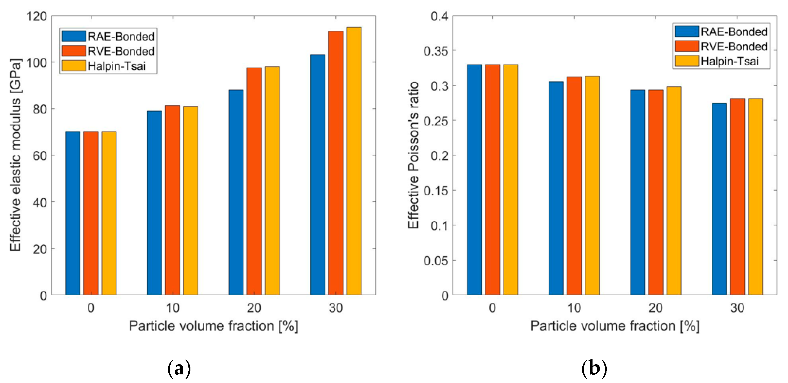 Materials 14 06083 g007