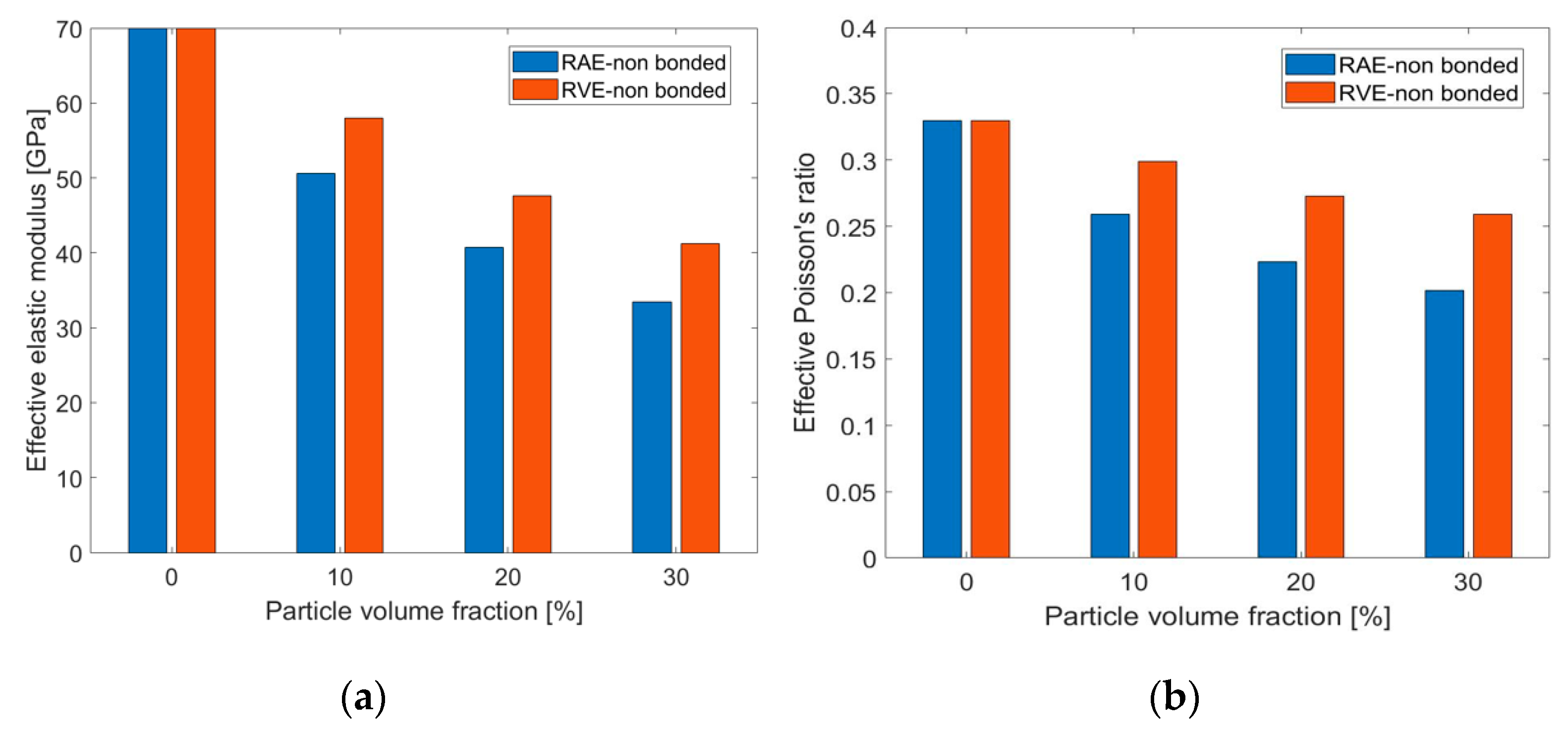 Materials 14 06083 g008