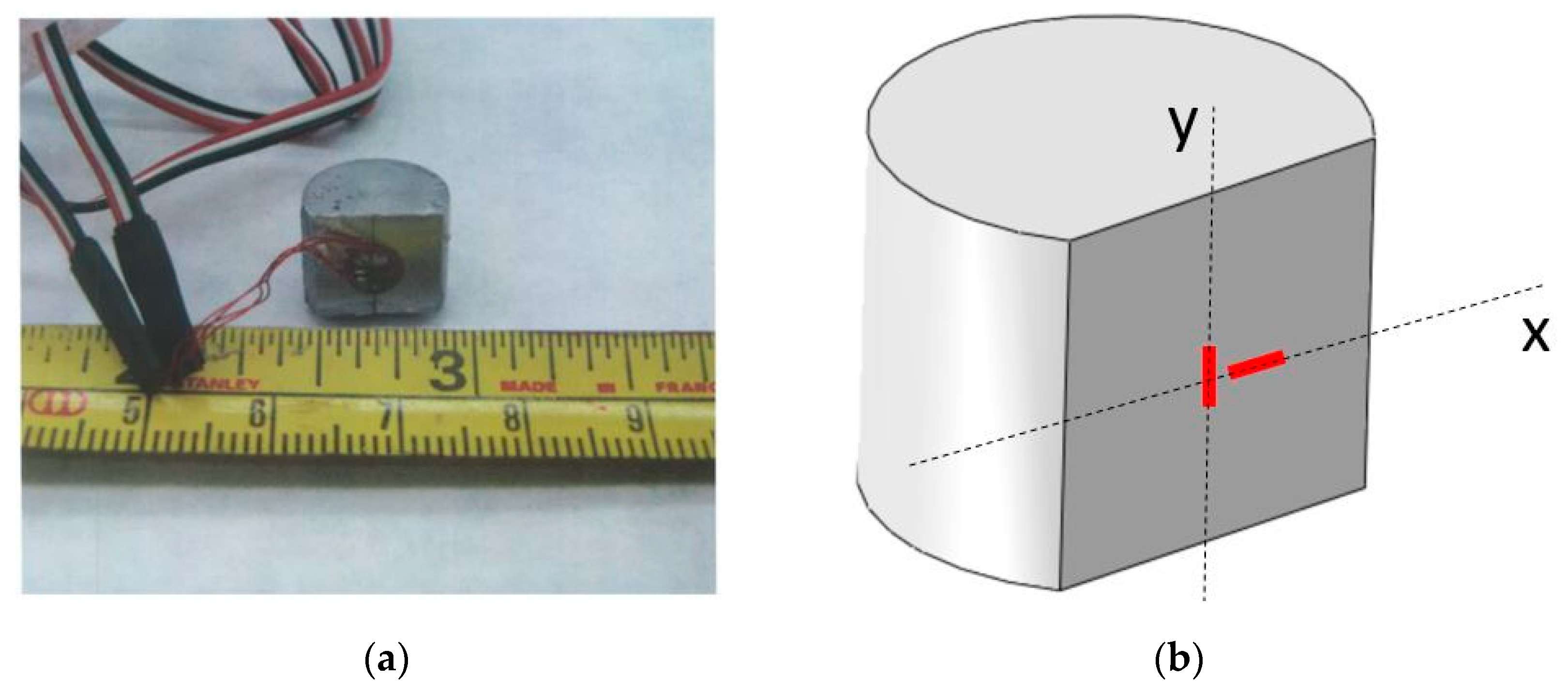 Materials 14 06083 g010