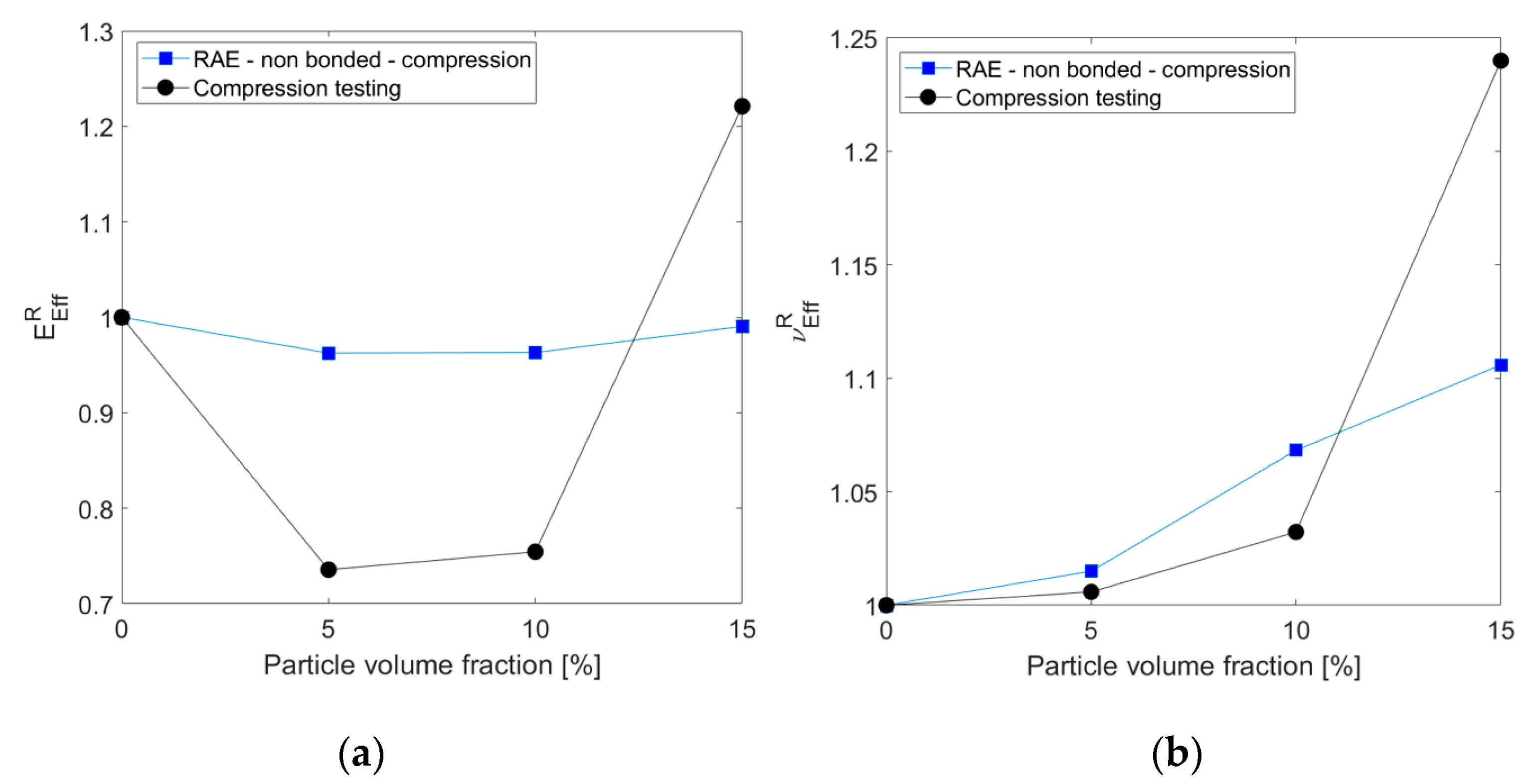 Materials 14 06083 g012