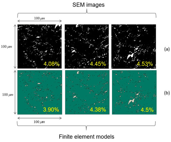 Materials 14 06083 g0a1 550